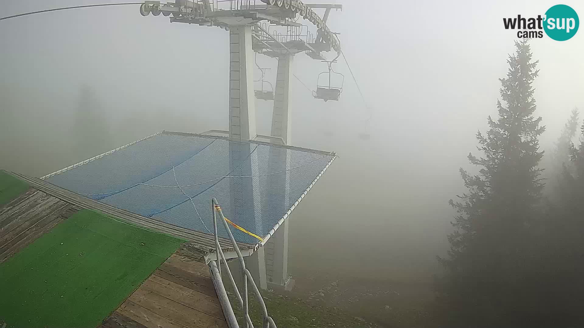 Camera en vivo Sorica Estacion esqui – Soriška Planina – Vrh Lajnar