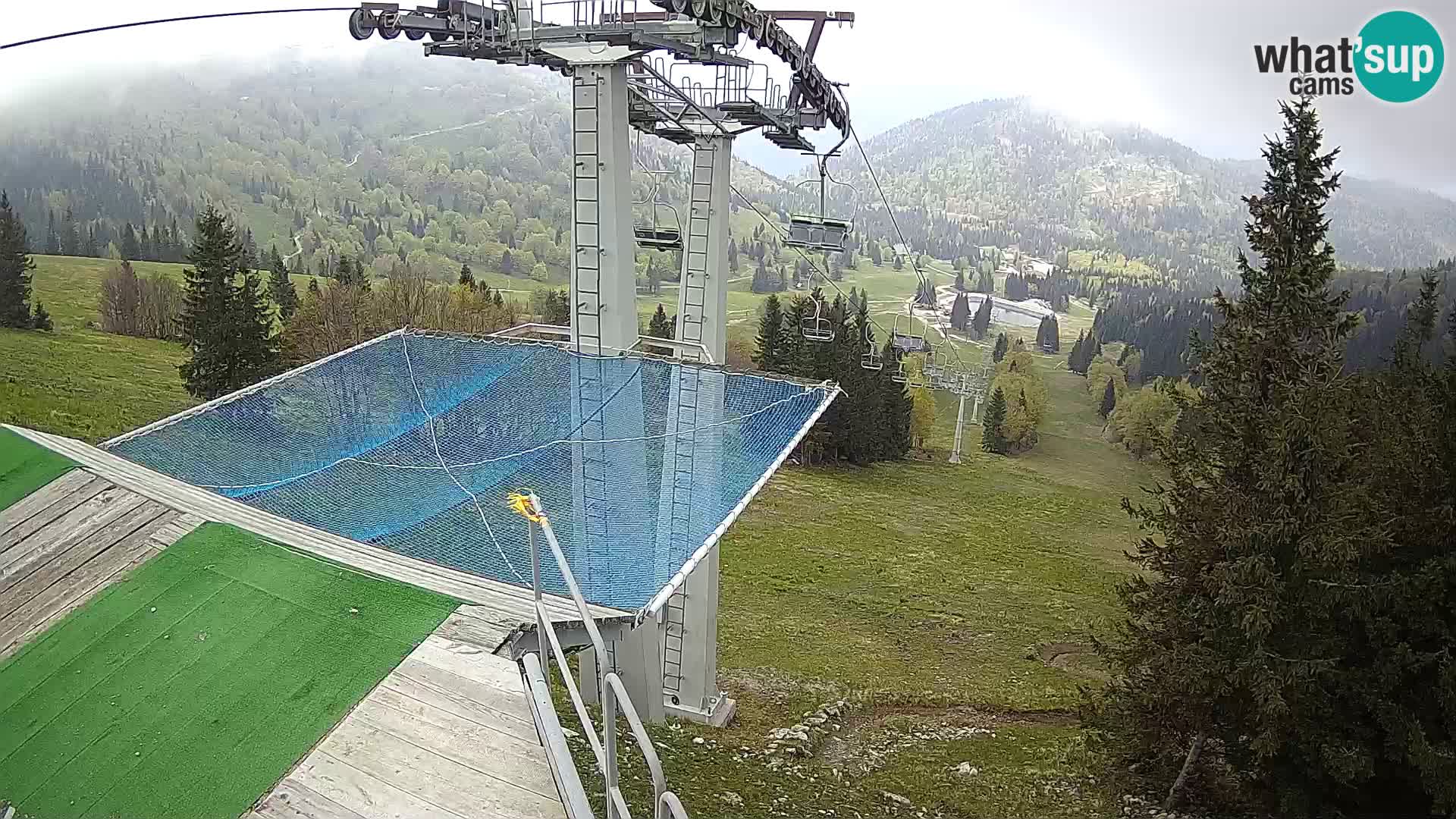 Live cam Sorica Skigebiet Krvavec – Soriška Planina – Vrh Lajnar