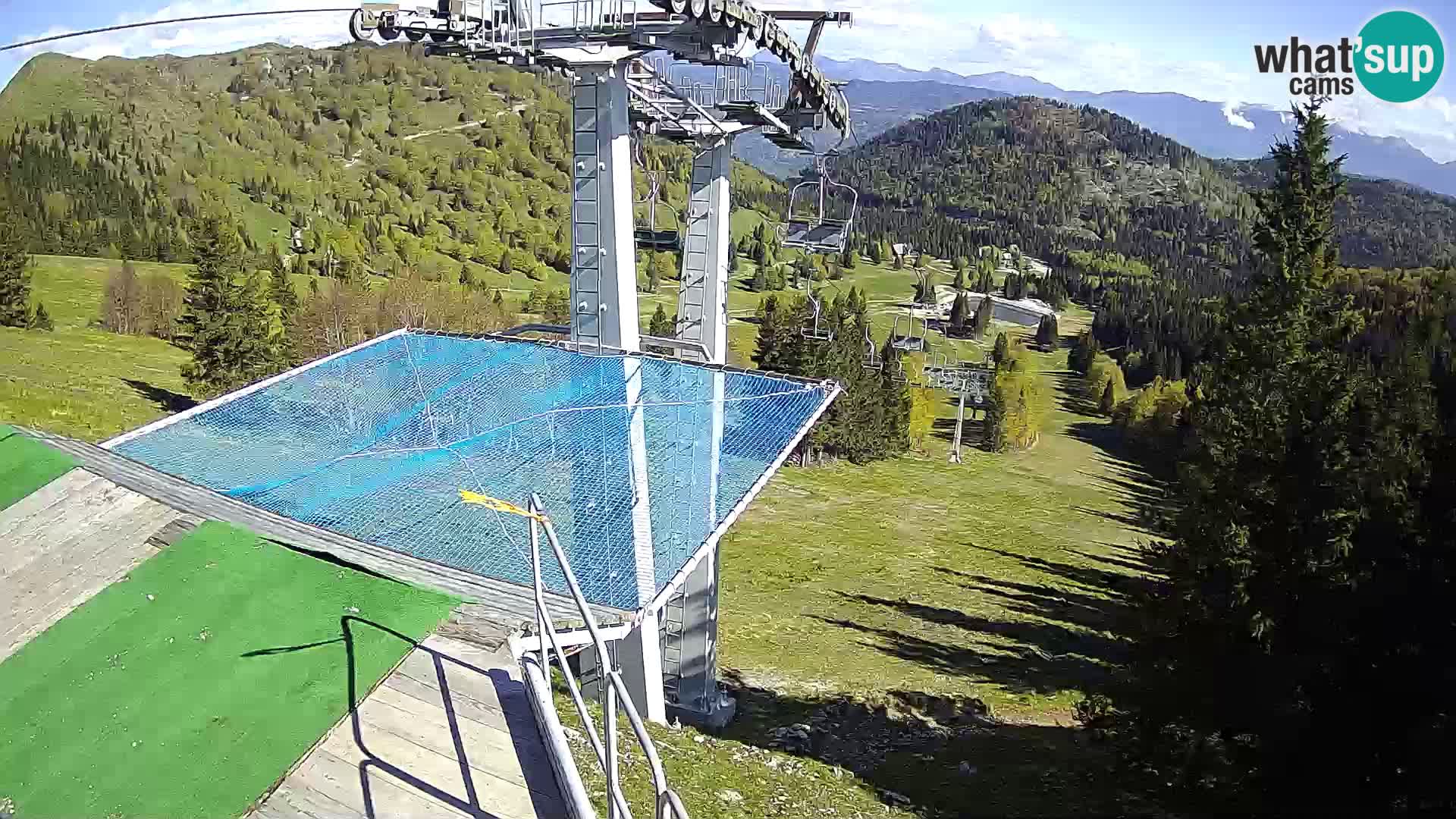 Live cam Sorica Skigebiet Krvavec – Soriška Planina – Vrh Lajnar
