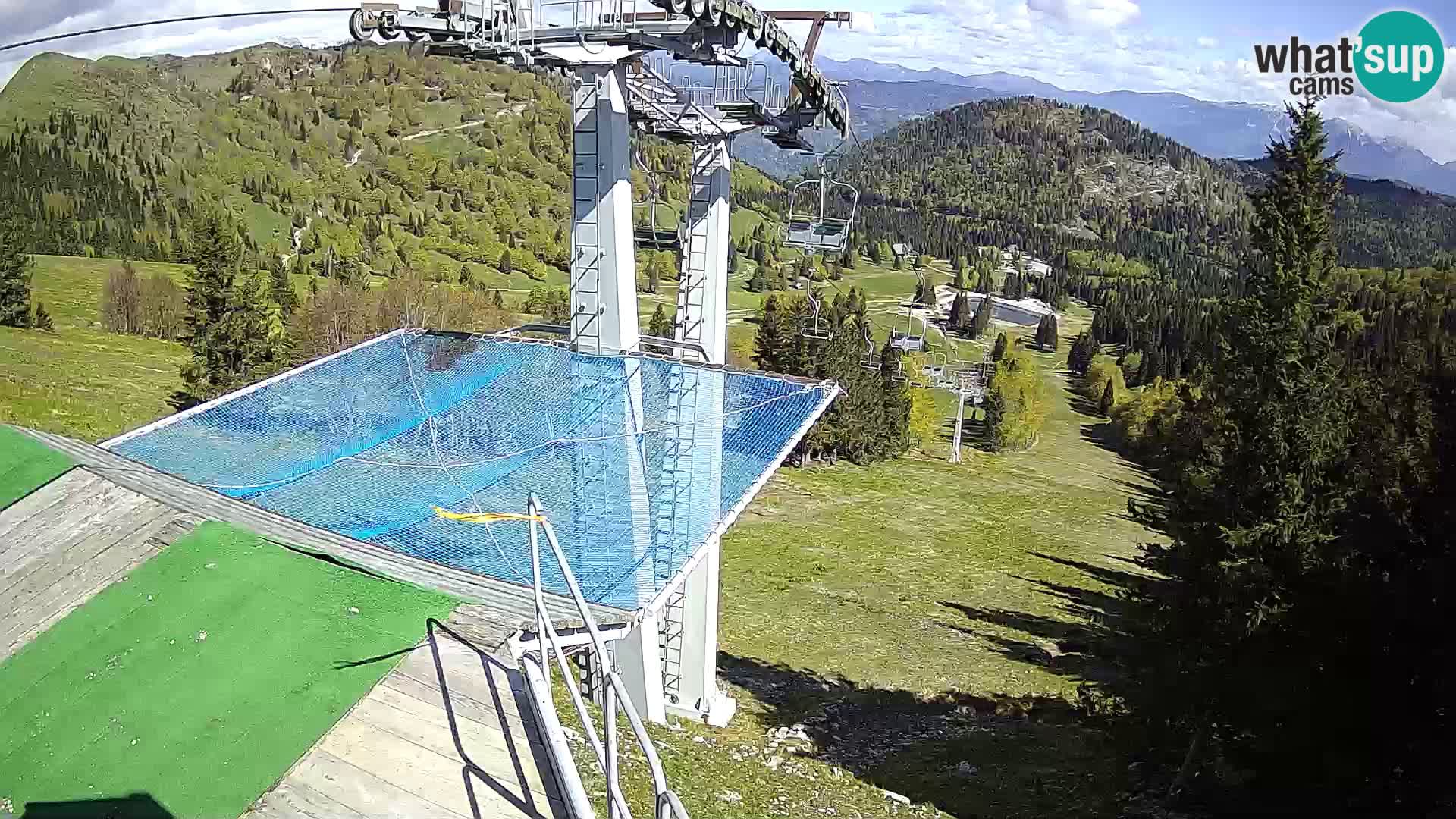 Live cam Sorica Skigebiet Krvavec – Soriška Planina – Vrh Lajnar