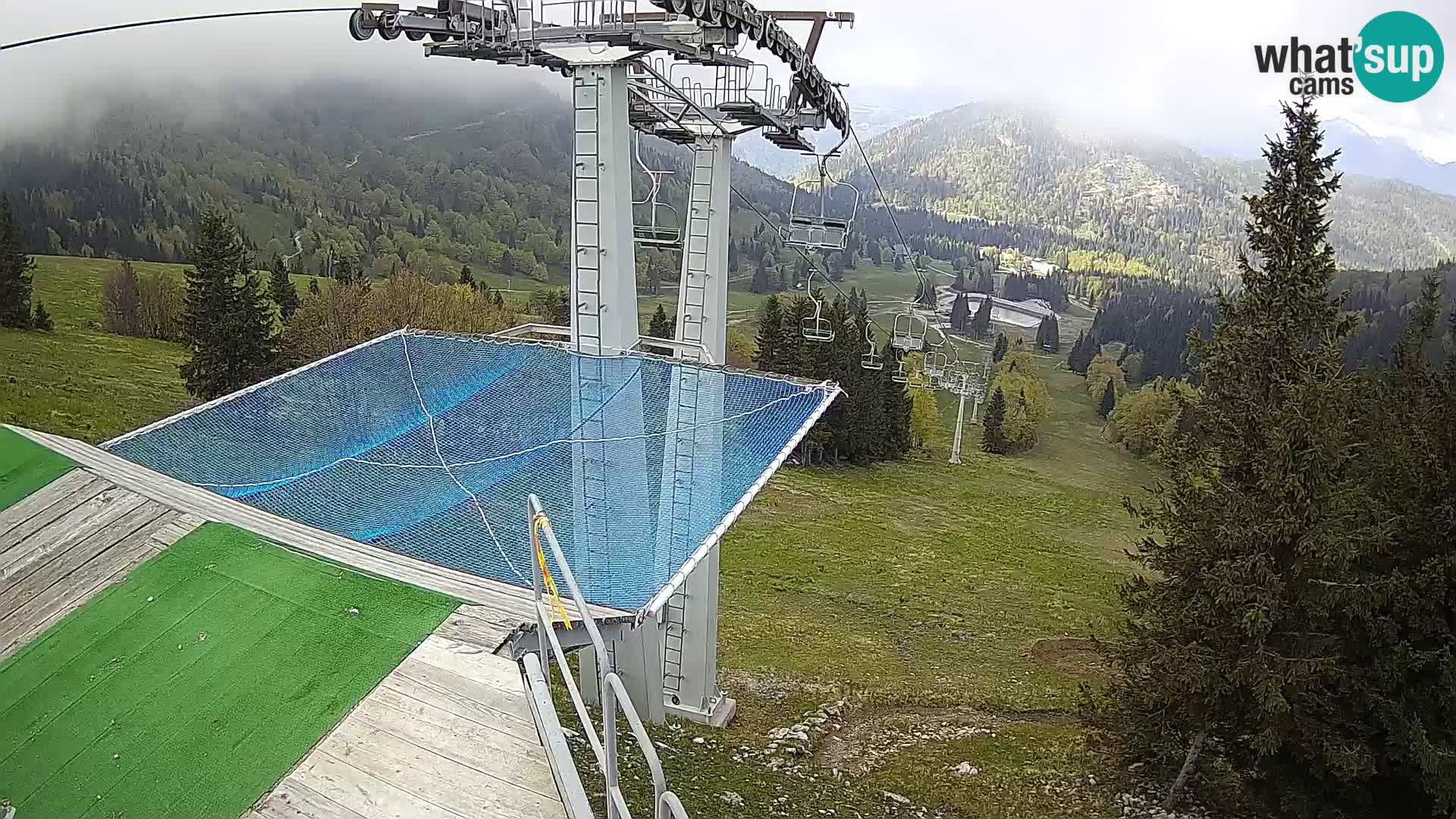 Live cam Sorica Skigebiet Krvavec – Soriška Planina – Vrh Lajnar
