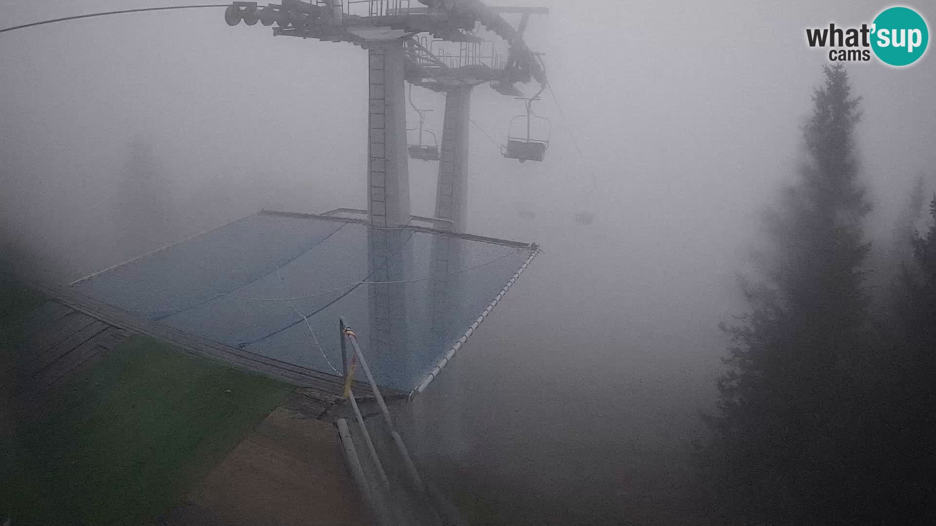 Live cam Sorica Skigebiet Krvavec – Soriška Planina – Vrh Lajnar