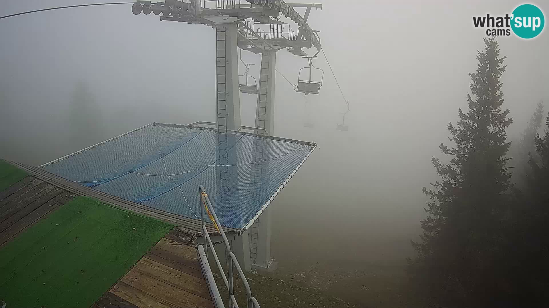 Live cam Sorica Skigebiet Krvavec – Soriška Planina – Vrh Lajnar
