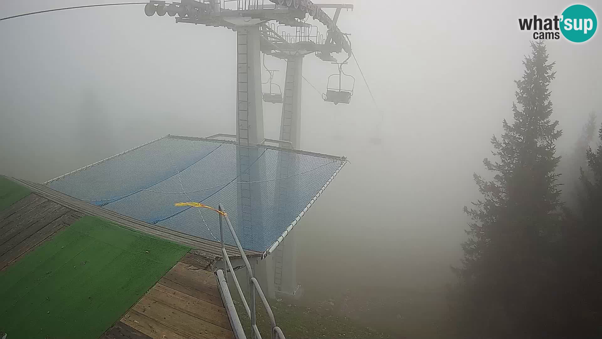 Livecam Sorica Ski resort – Soriška Planina – Vrh Lajnar