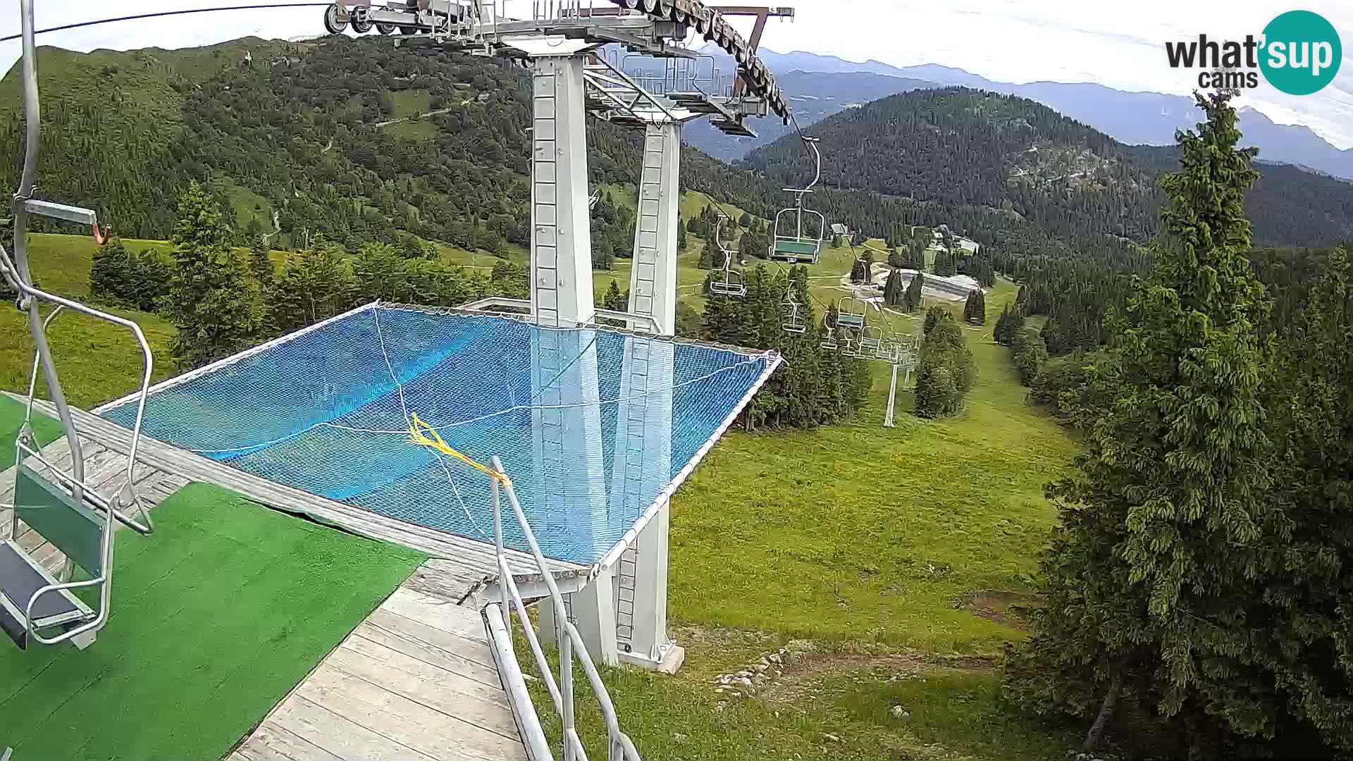 Camera en vivo Sorica Estacion esqui – Soriška Planina – Vrh Lajnar