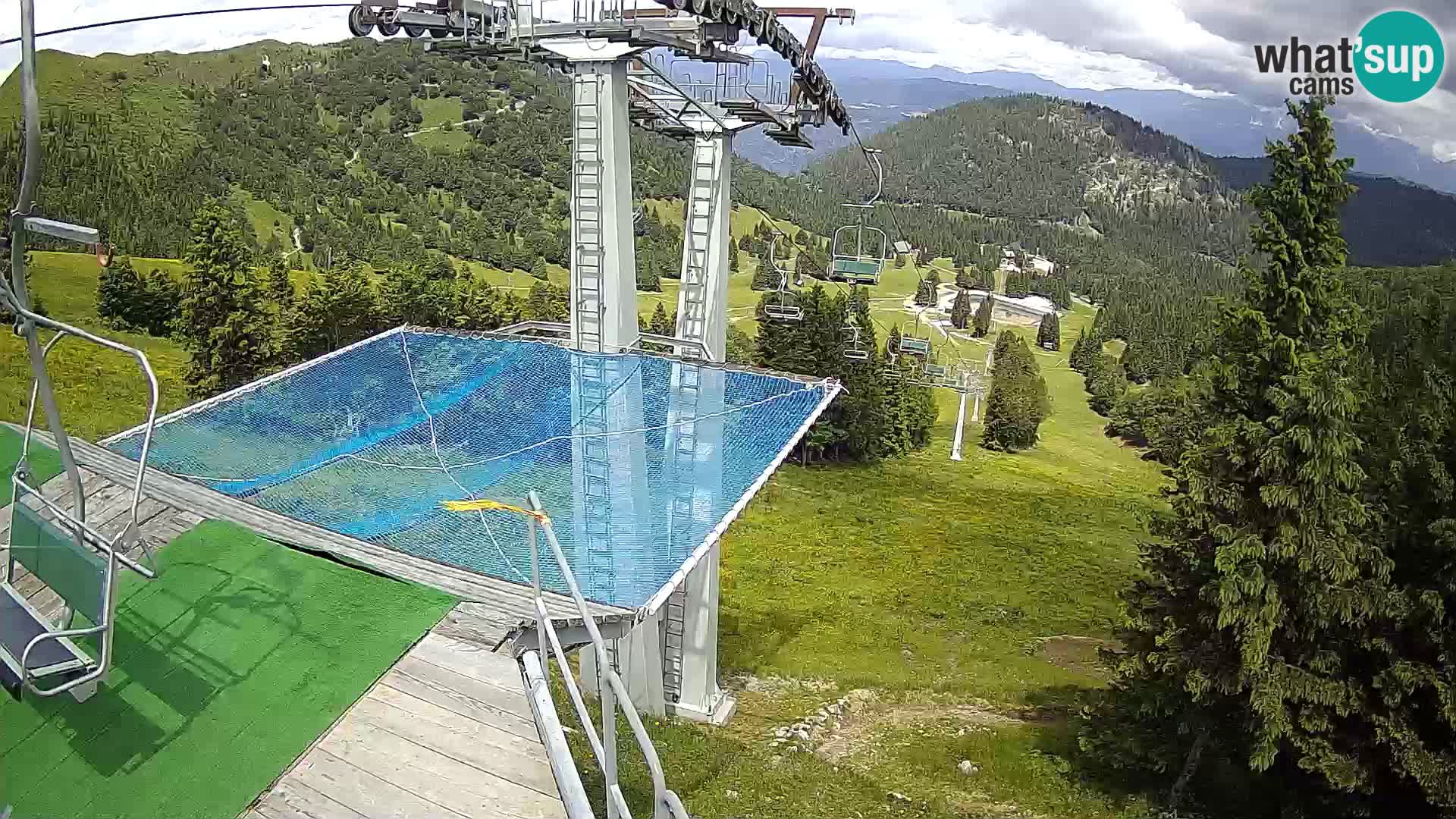 Camera en vivo Sorica Estacion esqui – Soriška Planina – Vrh Lajnar