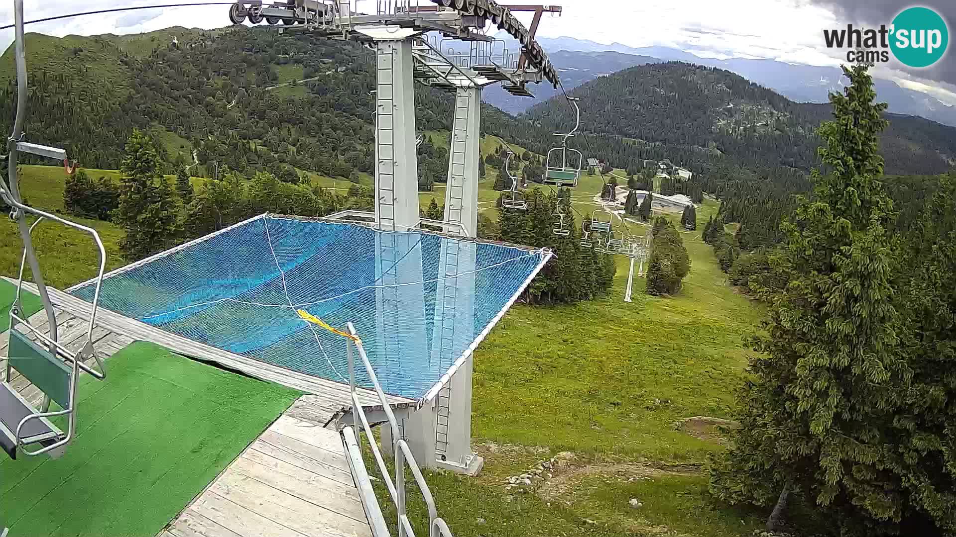 Live cam Sorica Skigebiet Krvavec – Soriška Planina – Vrh Lajnar