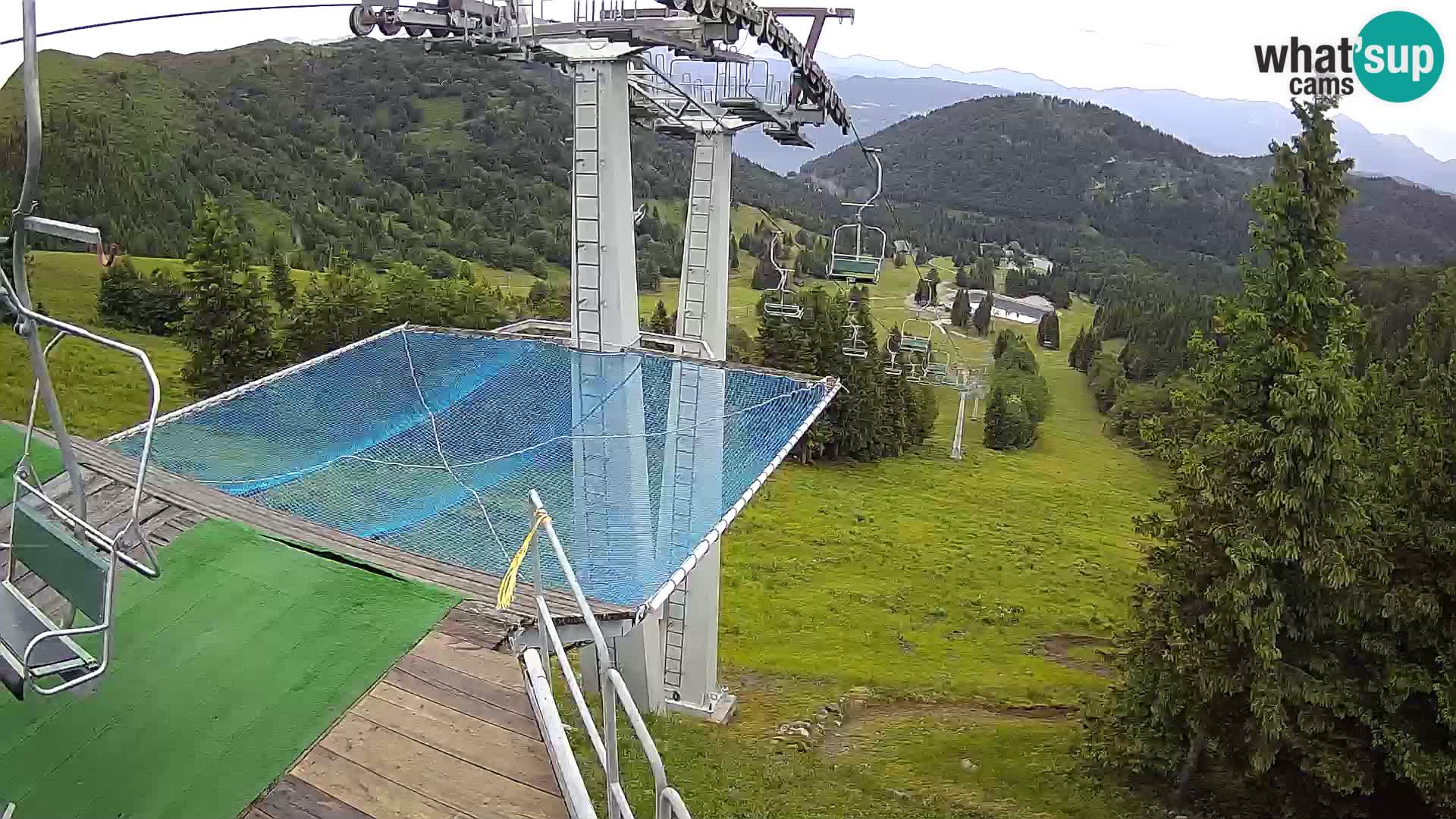 Live cam Sorica Skigebiet Krvavec – Soriška Planina – Vrh Lajnar