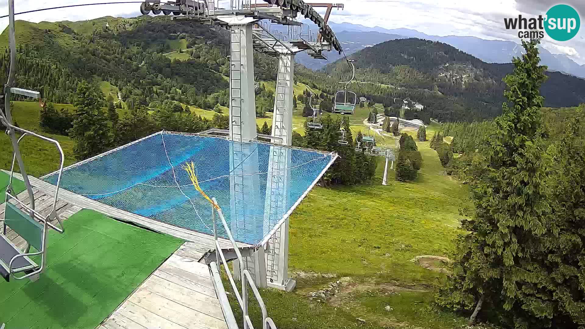 Spletna kamera Sorica – Soriška Planina – Vrh Lajnar