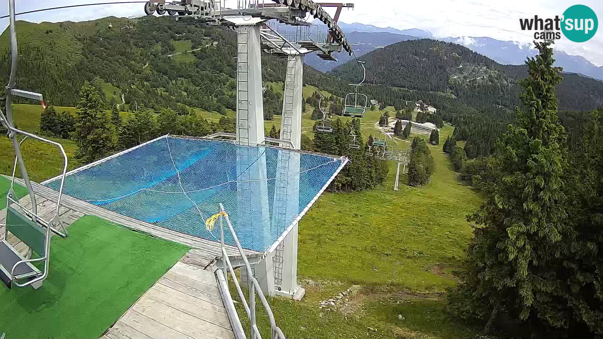 Live cam Sorica Skigebiet Krvavec – Soriška Planina – Vrh Lajnar