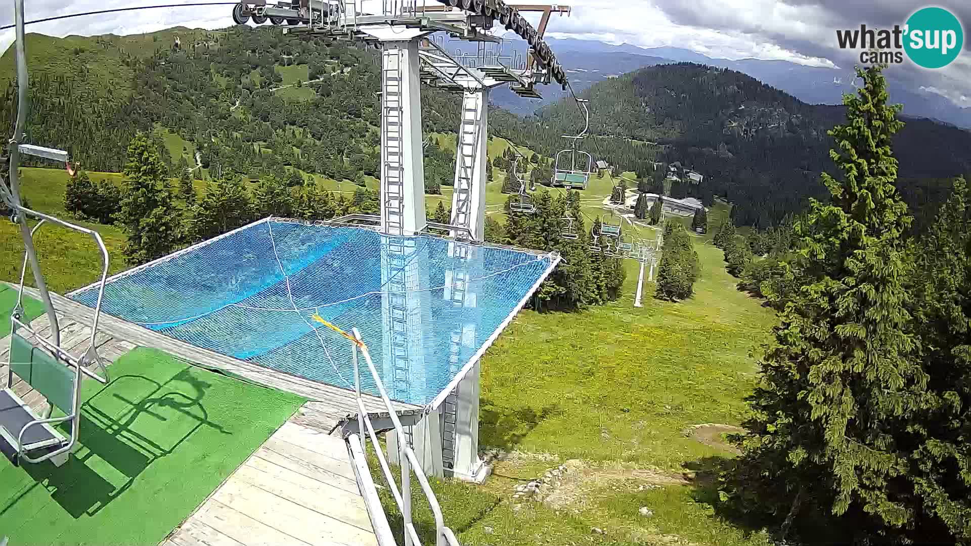 Live cam Sorica Skigebiet Krvavec – Soriška Planina – Vrh Lajnar