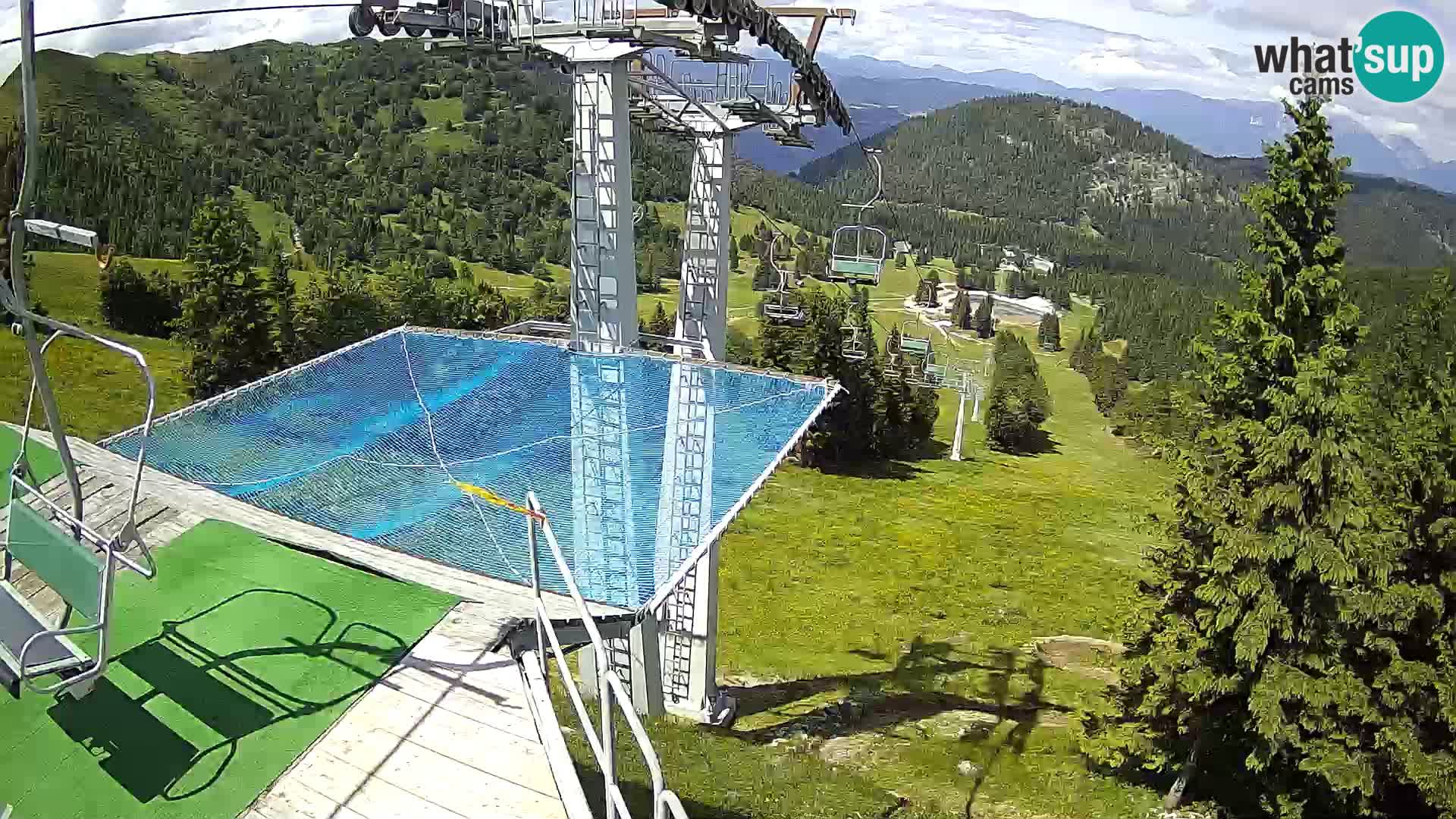 Live cam Sorica Skigebiet Krvavec – Soriška Planina – Vrh Lajnar