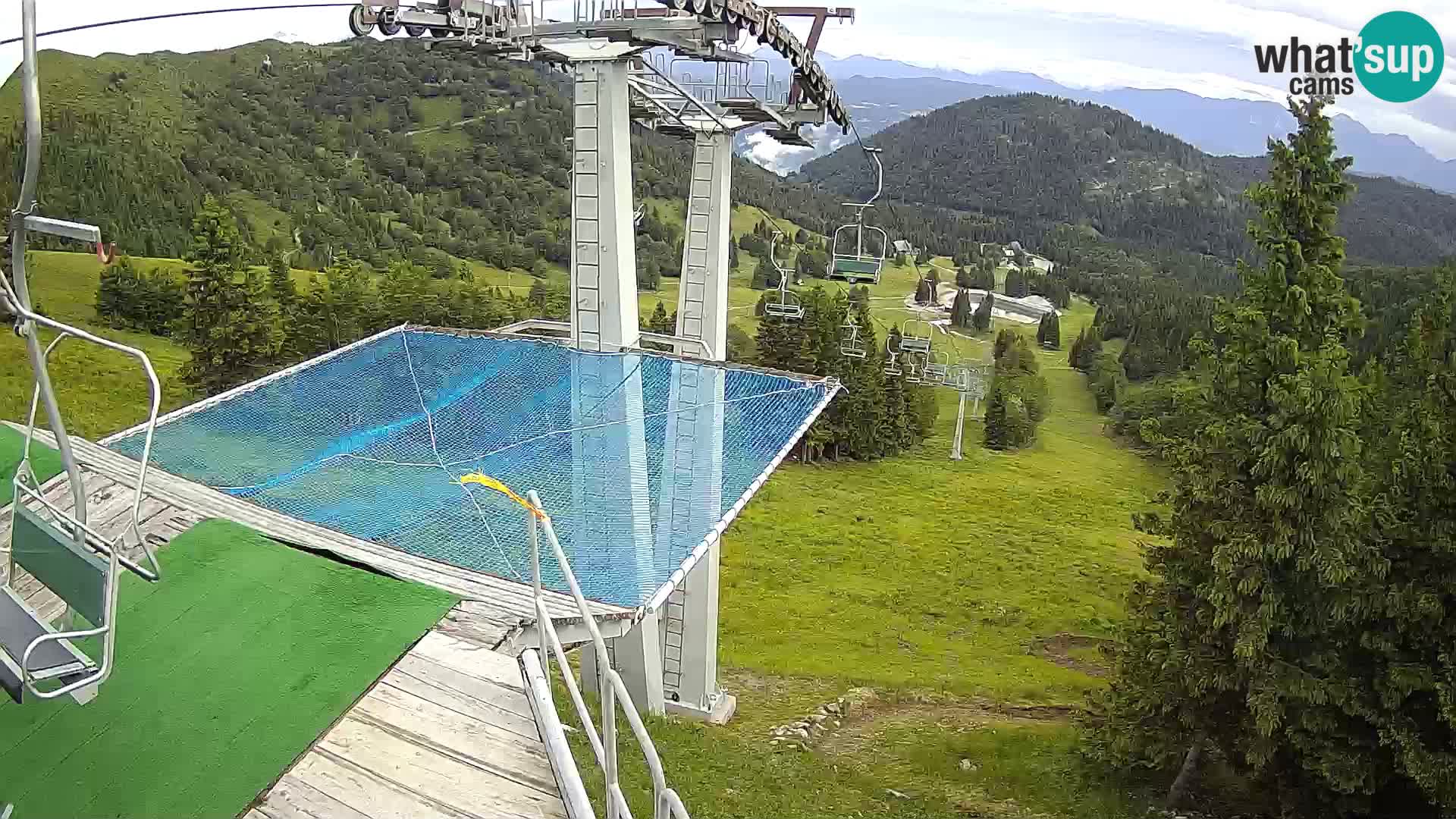 Spletna kamera Sorica – Soriška Planina – Vrh Lajnar