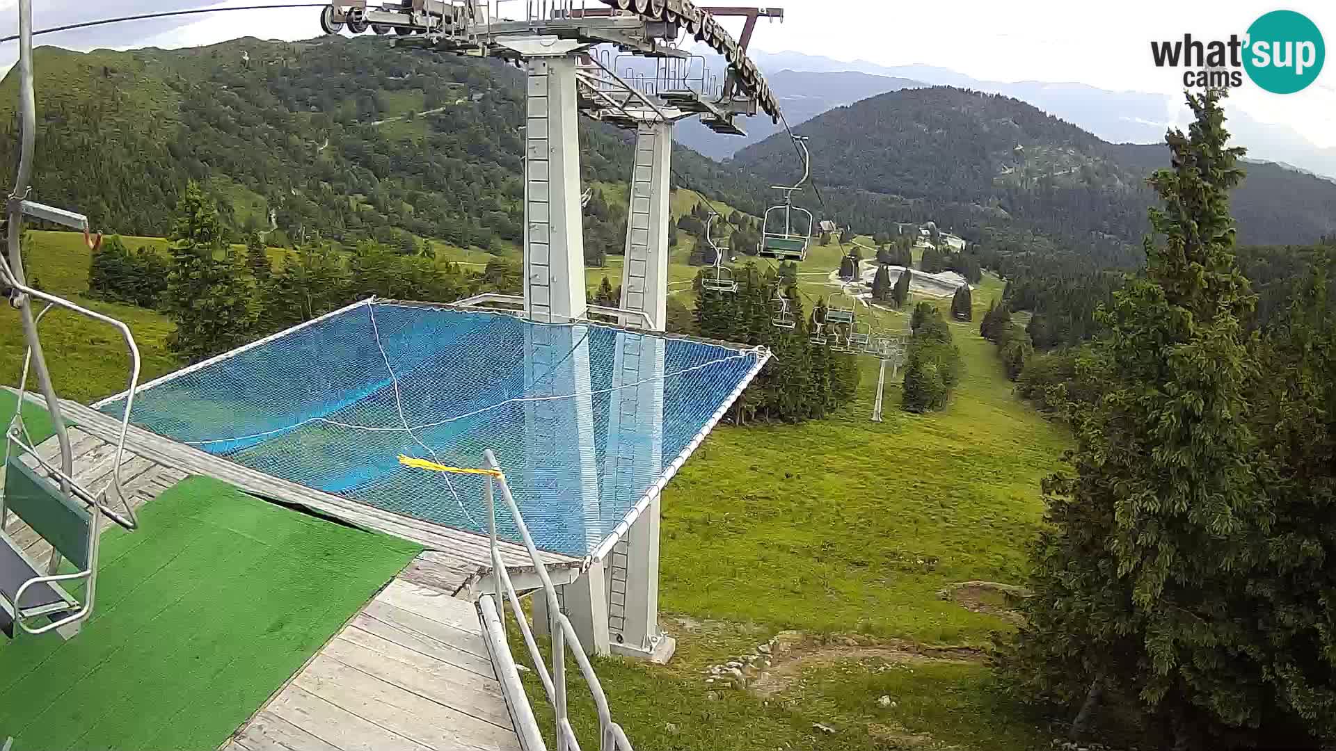 Live cam Sorica Skigebiet Krvavec – Soriška Planina – Vrh Lajnar
