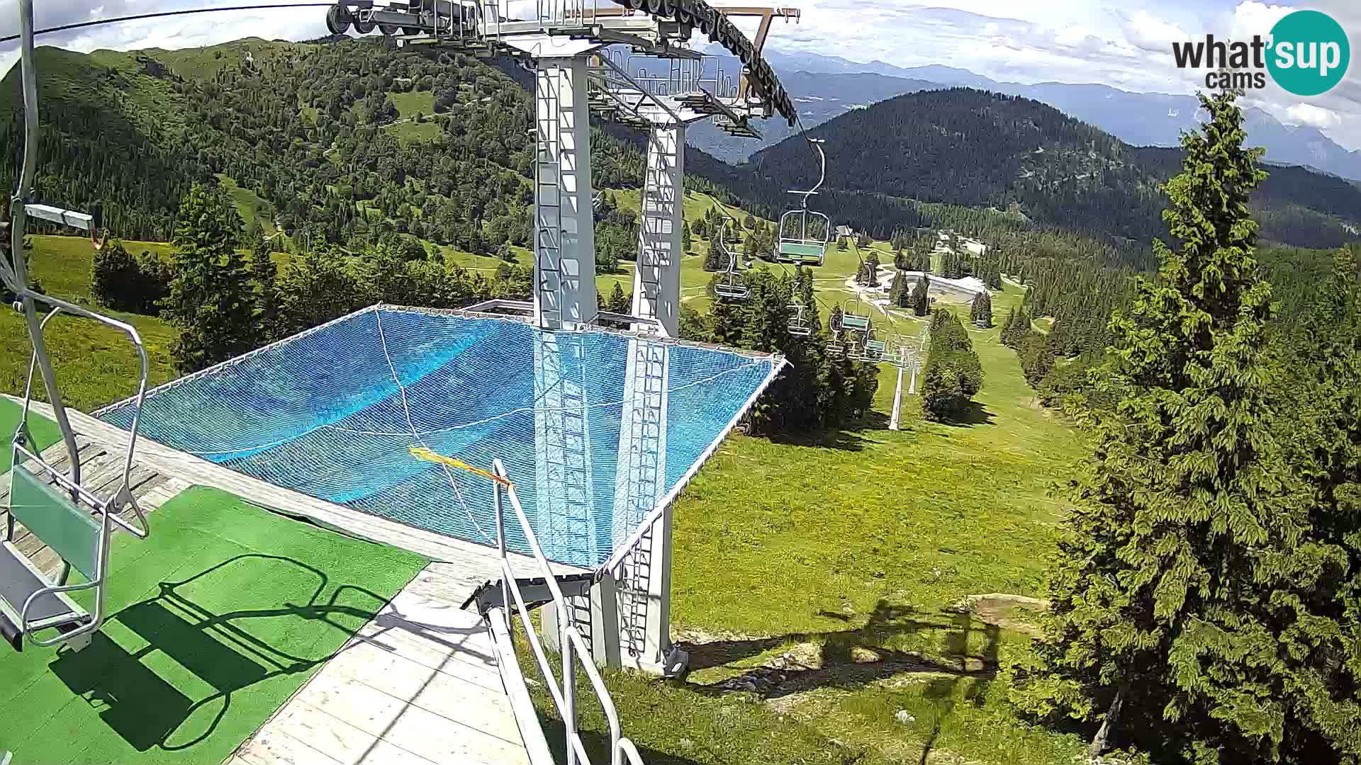 Camera en vivo Sorica Estacion esqui – Soriška Planina – Vrh Lajnar