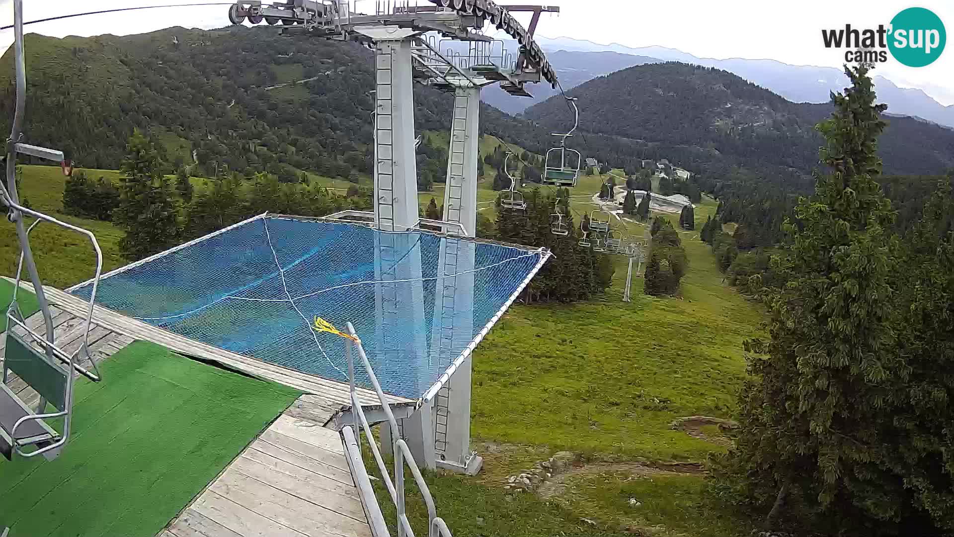 Camera en vivo Sorica Estacion esqui – Soriška Planina – Vrh Lajnar