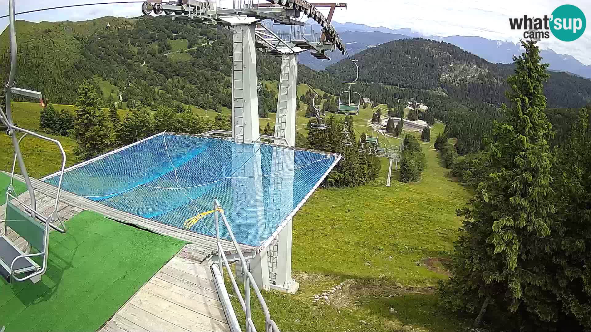 Livecam Sorica Ski resort – Soriška Planina – Vrh Lajnar