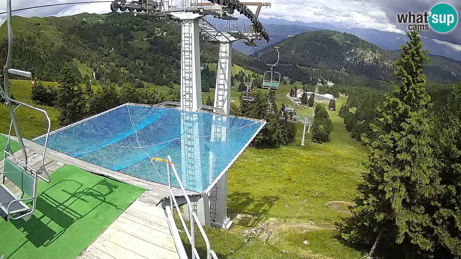 Spletna kamera Sorica – Soriška Planina – Vrh Lajnar