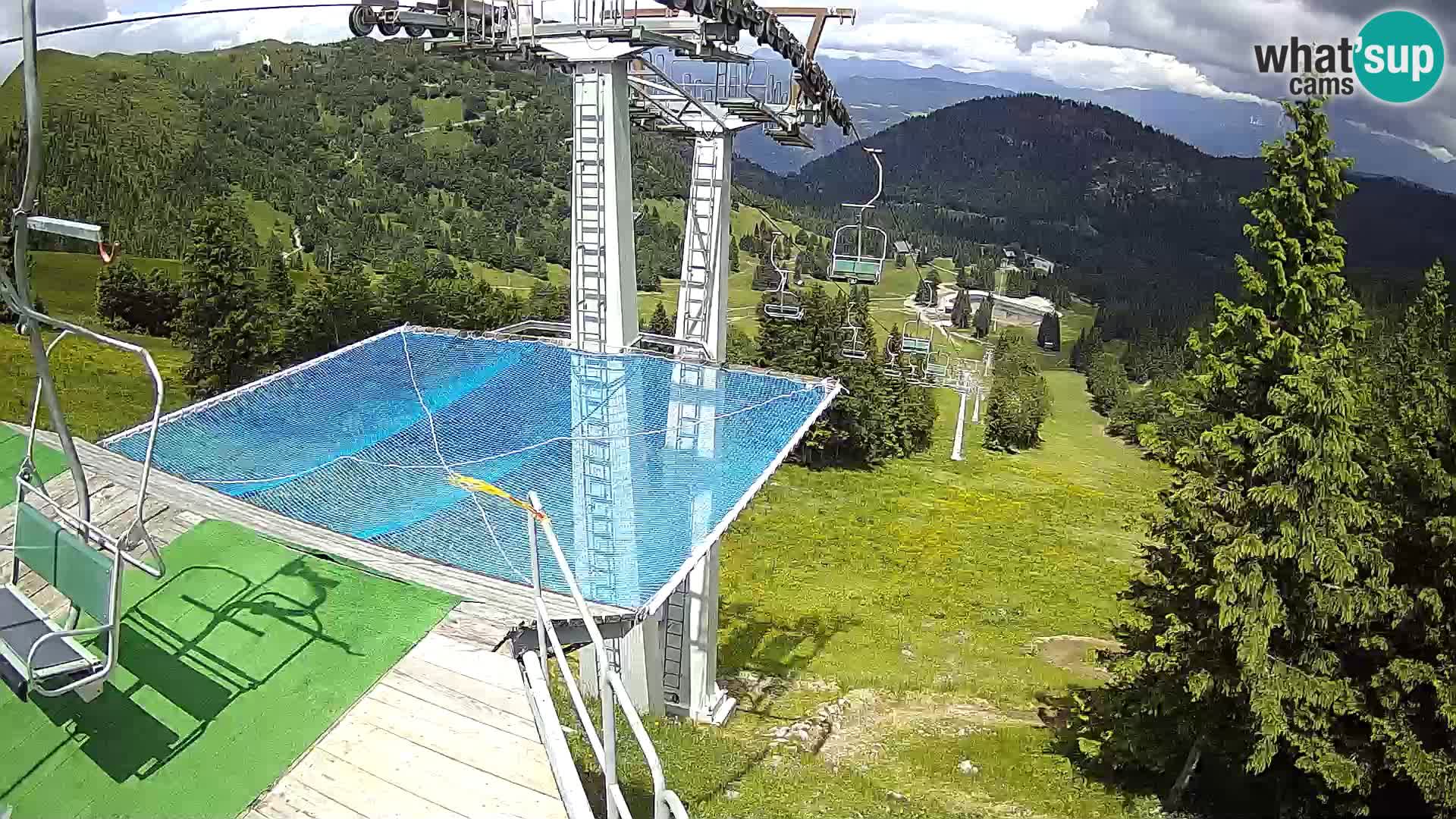 Live cam Sorica Skigebiet Krvavec – Soriška Planina – Vrh Lajnar