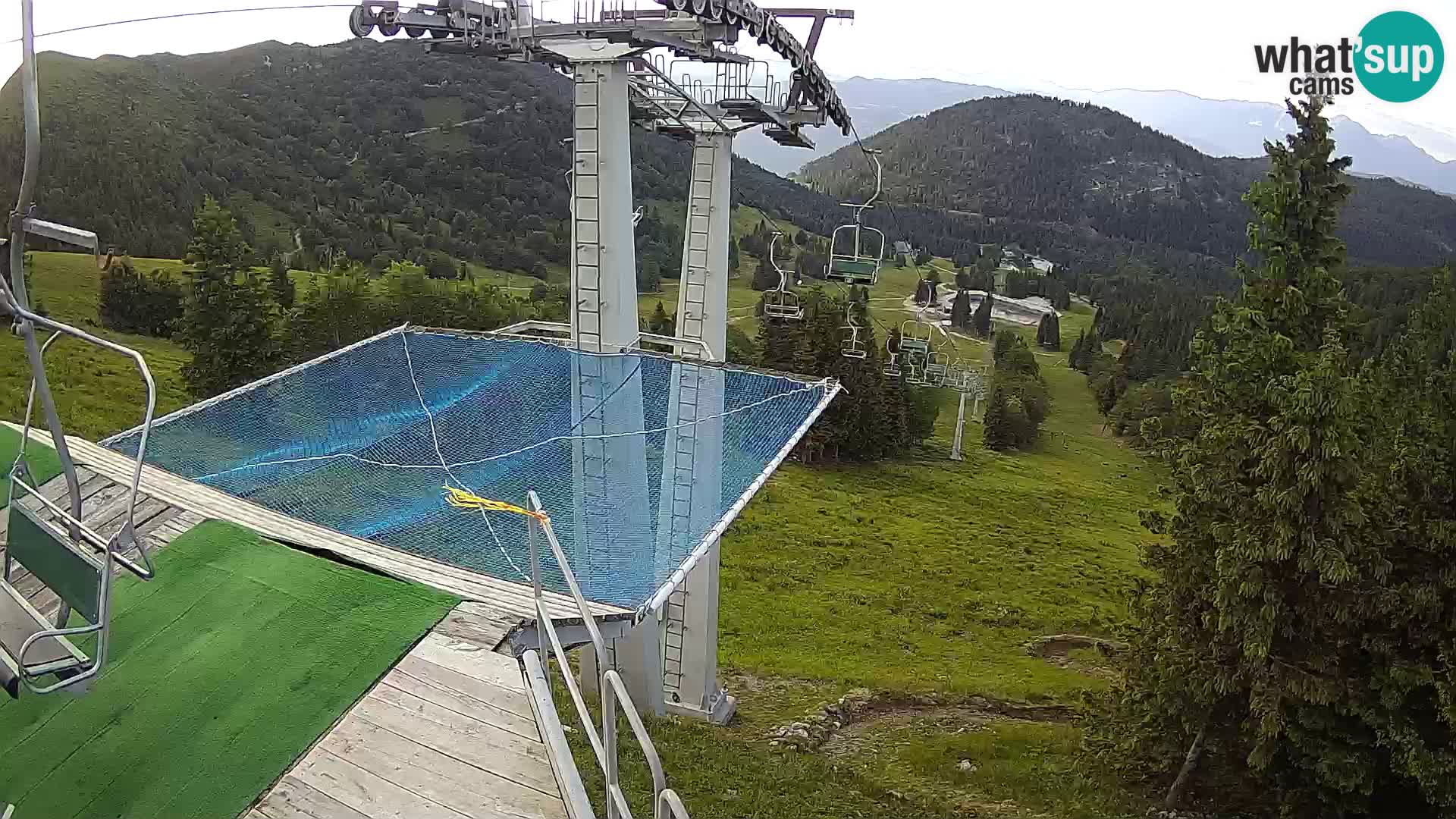 Camera en vivo Sorica Estacion esqui – Soriška Planina – Vrh Lajnar