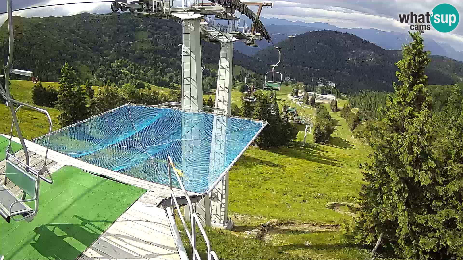 Live Webcam Sorica Ski resort – Soriška Planina – Vrh Lajnar