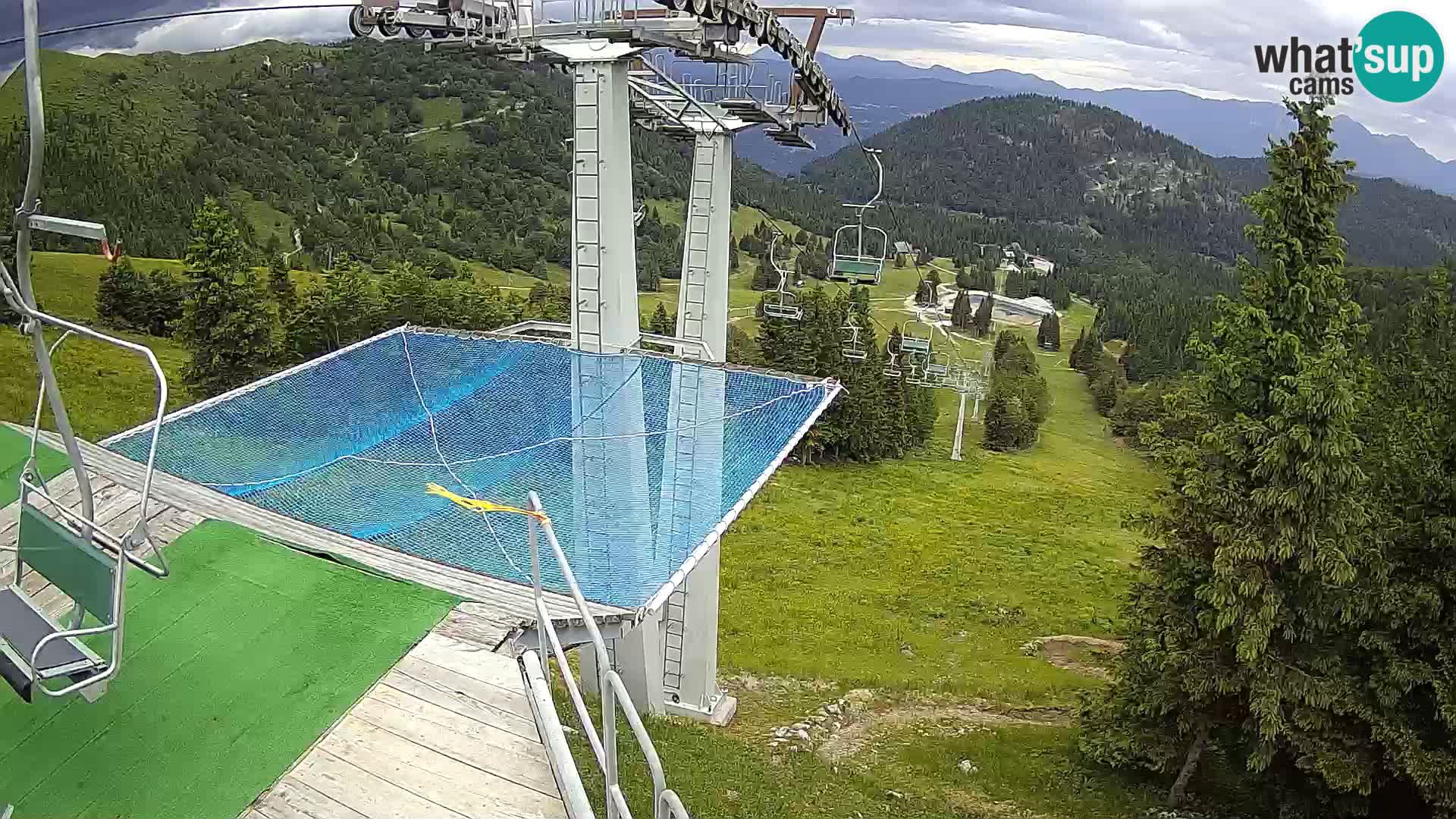 Live cam Sorica Skigebiet Krvavec – Soriška Planina – Vrh Lajnar