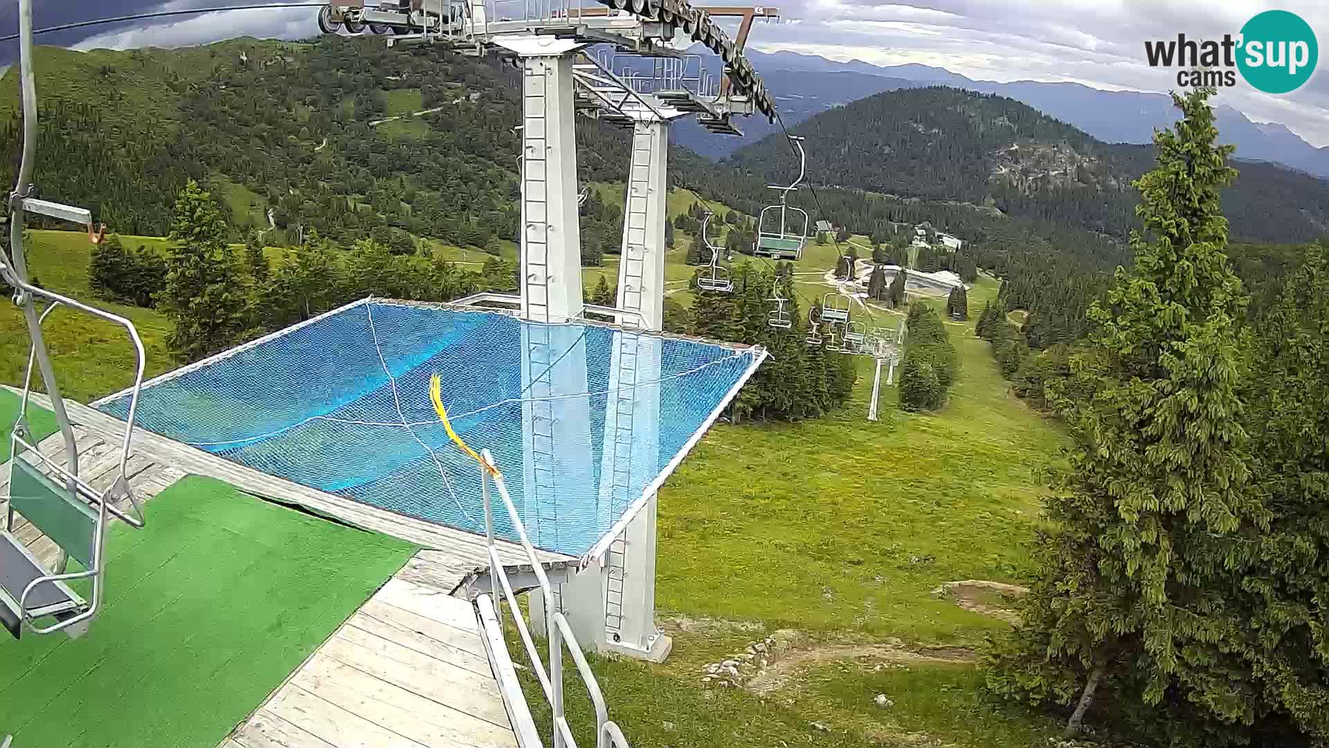 Camera en vivo Sorica Estacion esqui – Soriška Planina – Vrh Lajnar