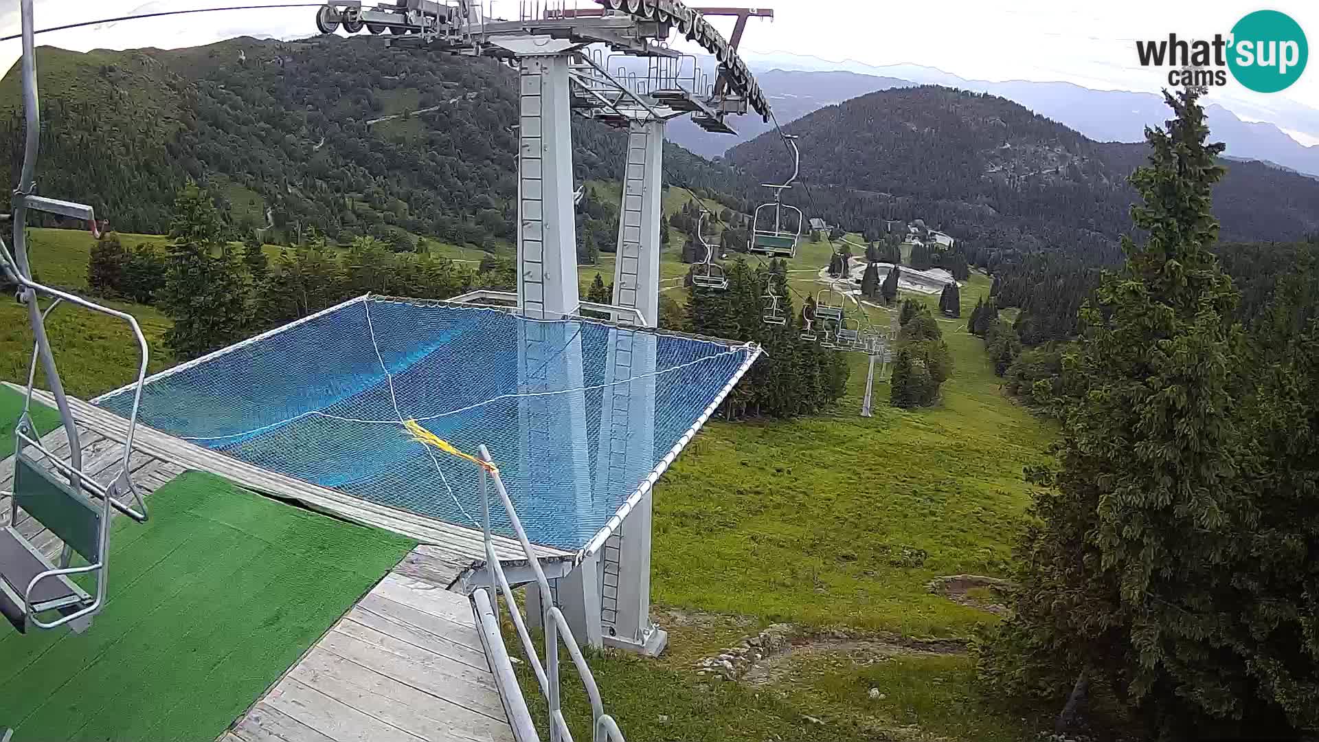 Live cam Sorica Skigebiet Krvavec – Soriška Planina – Vrh Lajnar