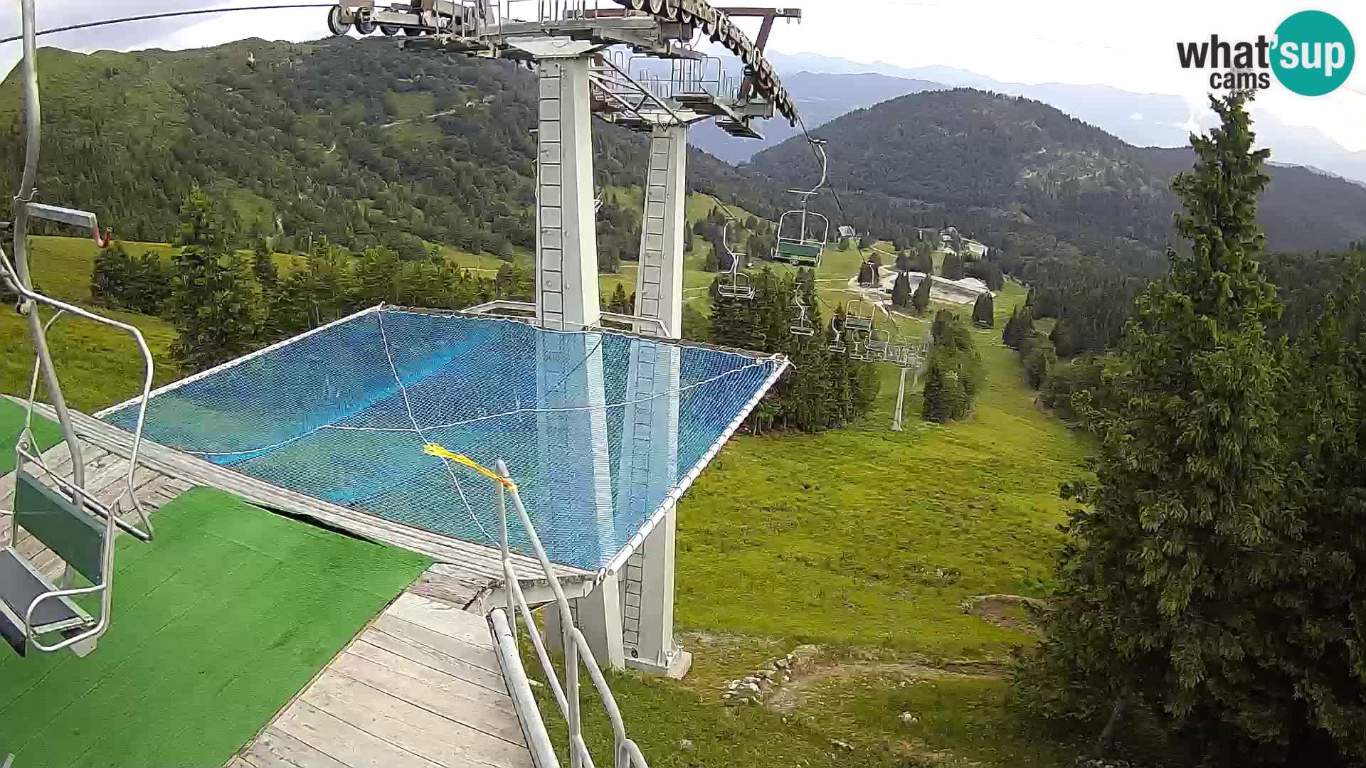 Live cam Sorica Skigebiet Krvavec – Soriška Planina – Vrh Lajnar