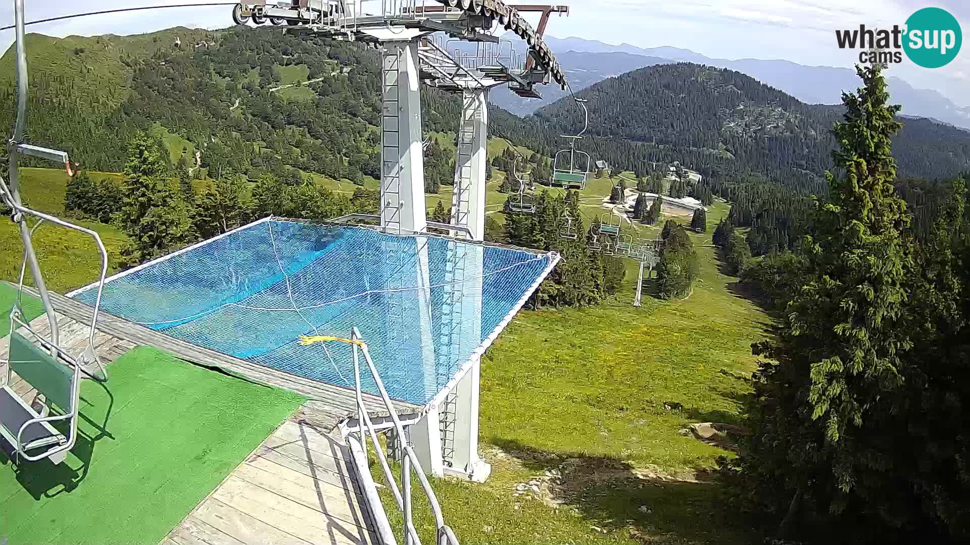 Live cam Sorica Skigebiet Krvavec – Soriška Planina – Vrh Lajnar