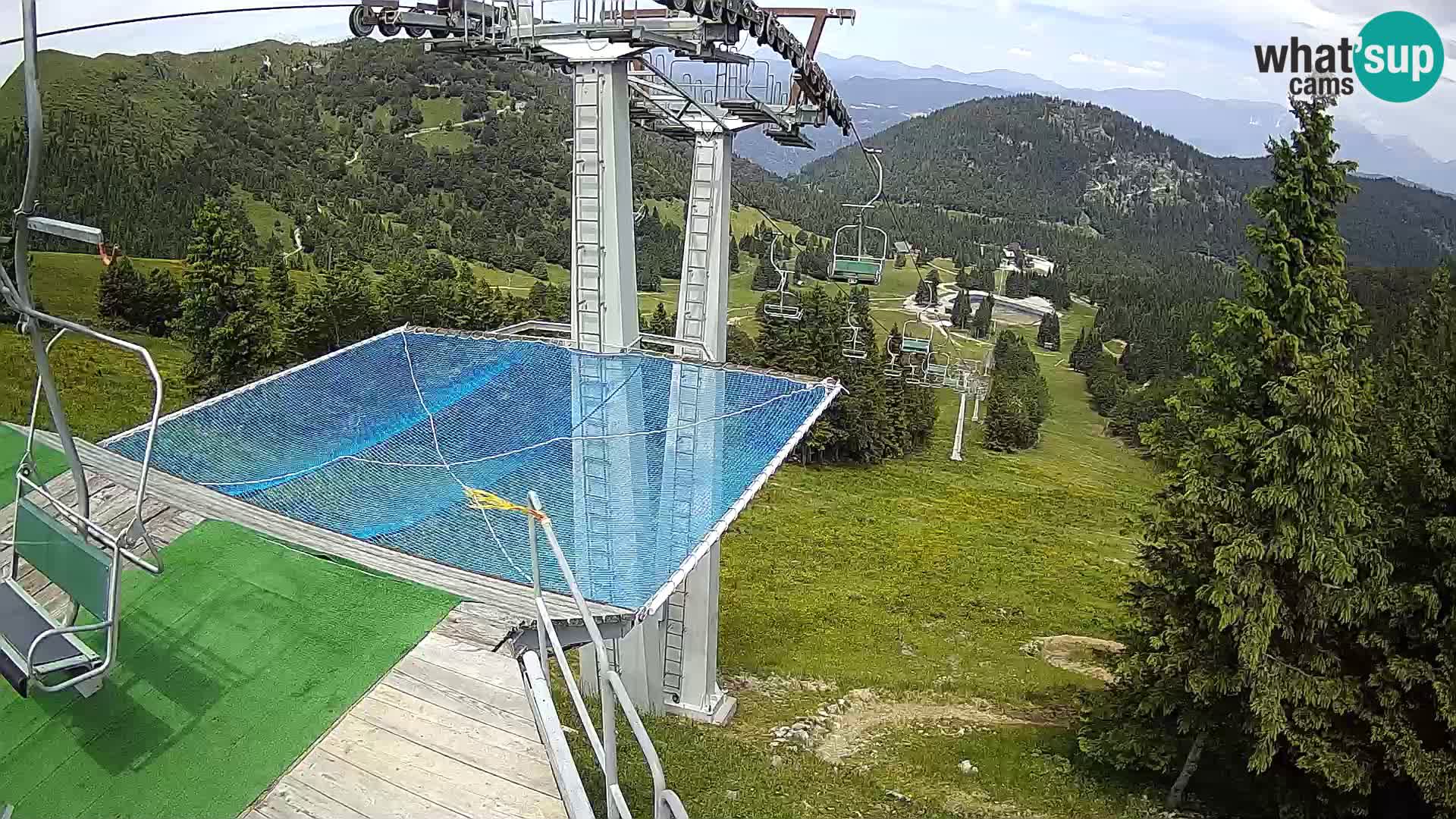 Live cam Sorica Skigebiet Krvavec – Soriška Planina – Vrh Lajnar