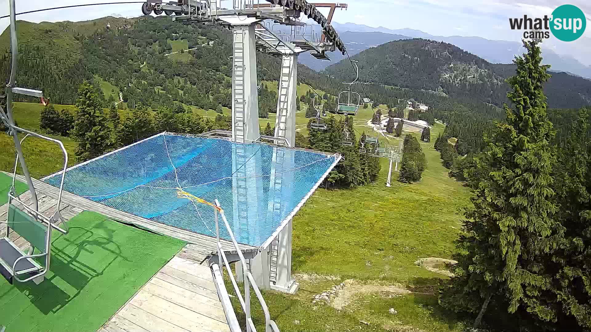 Camera en vivo Sorica Estacion esqui – Soriška Planina – Vrh Lajnar