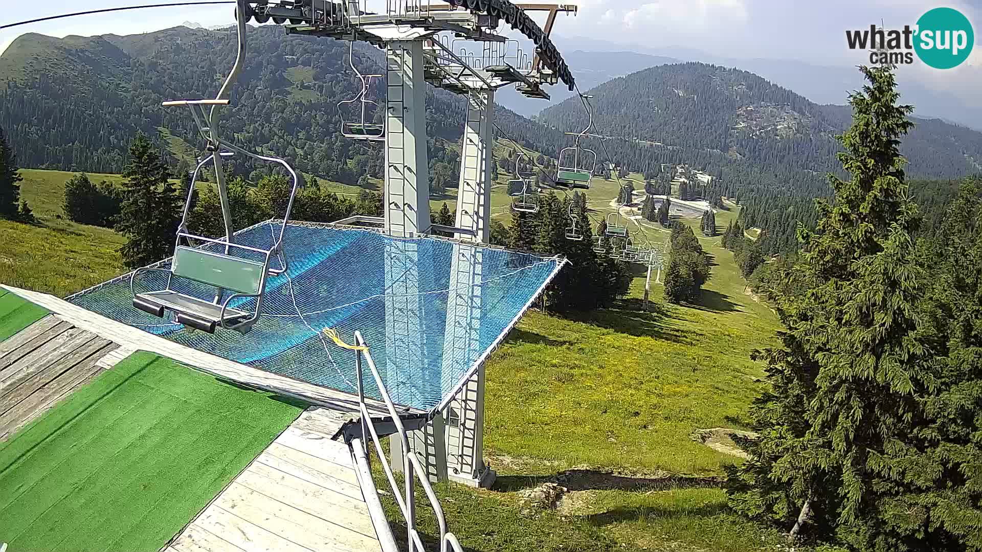 Live cam Sorica Skigebiet Krvavec – Soriška Planina – Vrh Lajnar
