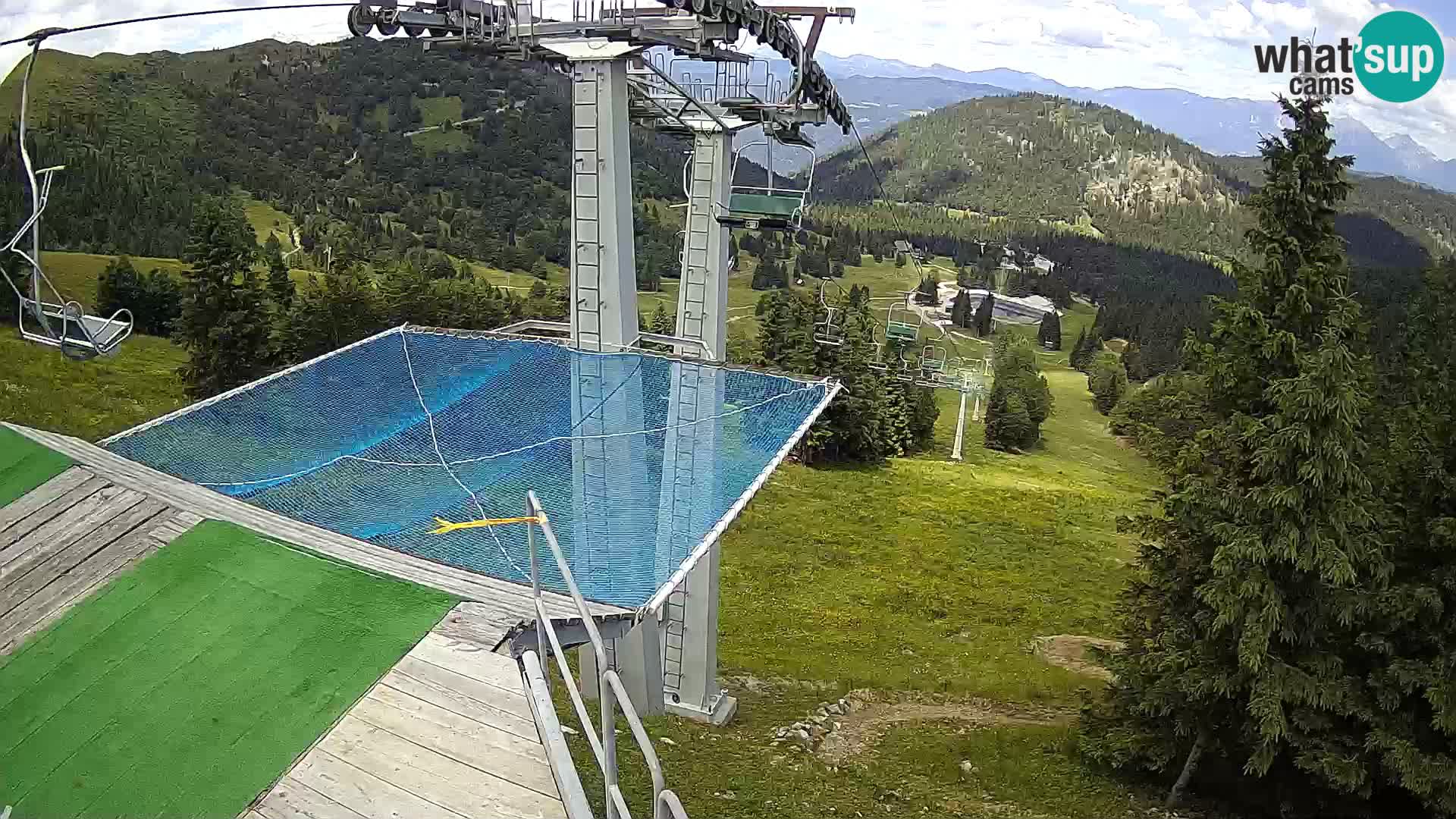 Live Webcam Sorica Ski resort – Soriška Planina – Vrh Lajnar
