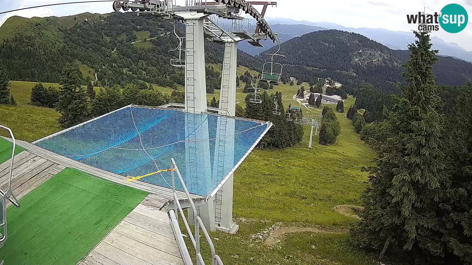 Live cam Sorica Skigebiet Krvavec – Soriška Planina – Vrh Lajnar