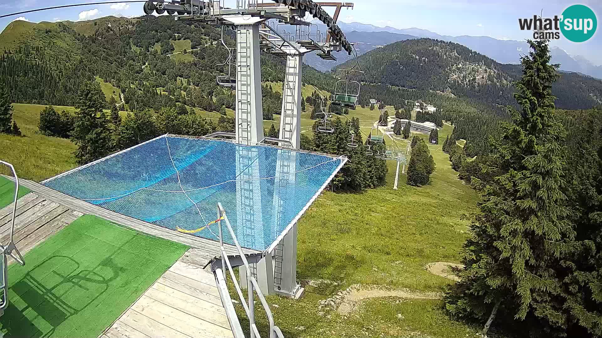 Live cam Sorica Skigebiet Krvavec – Soriška Planina – Vrh Lajnar