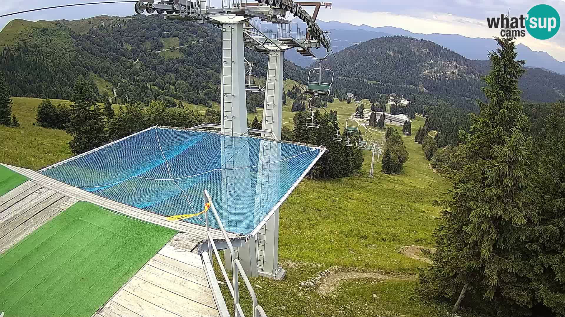 Live cam Sorica Skigebiet Krvavec – Soriška Planina – Vrh Lajnar