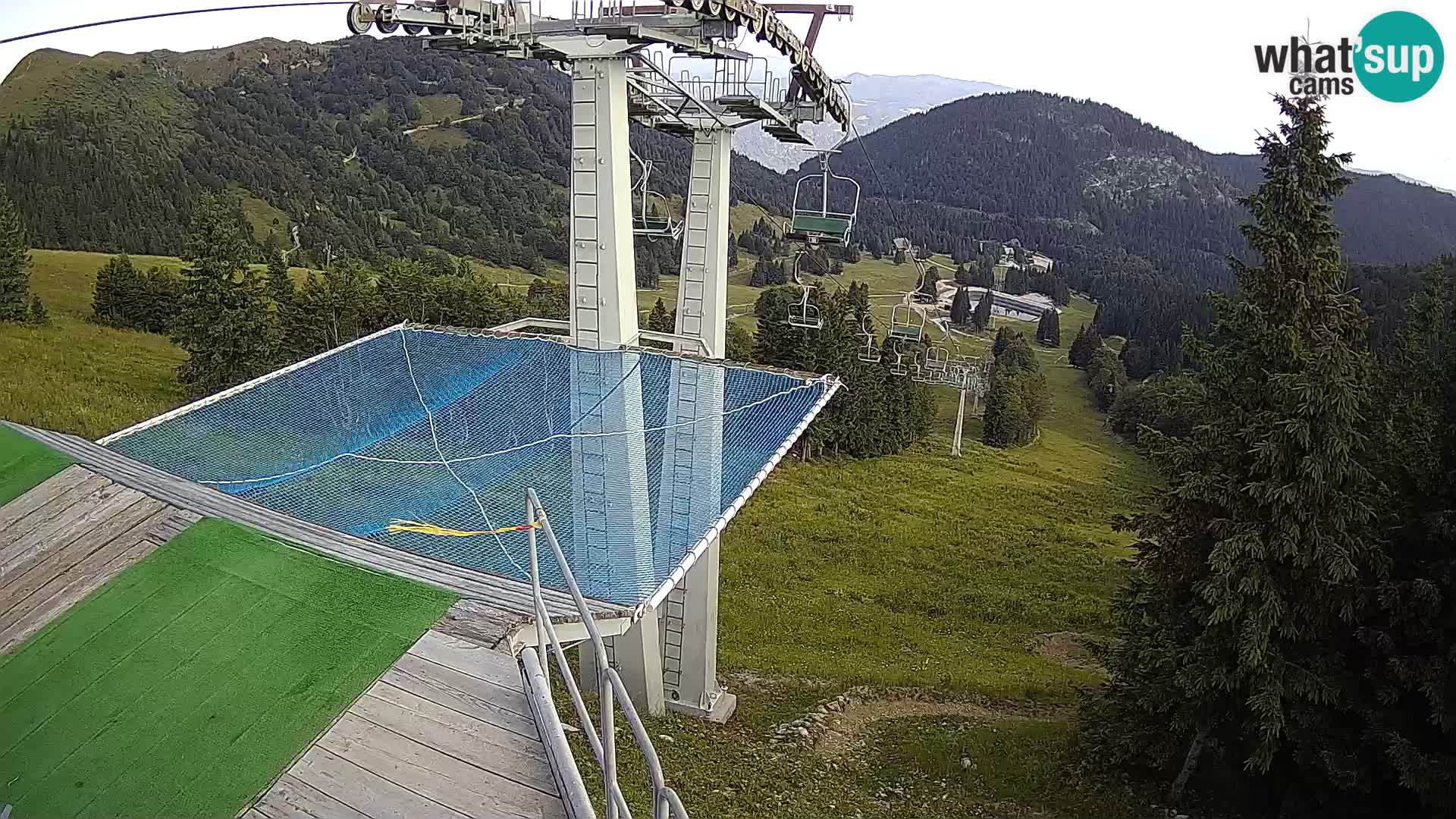 Live cam Sorica Skigebiet Krvavec – Soriška Planina – Vrh Lajnar