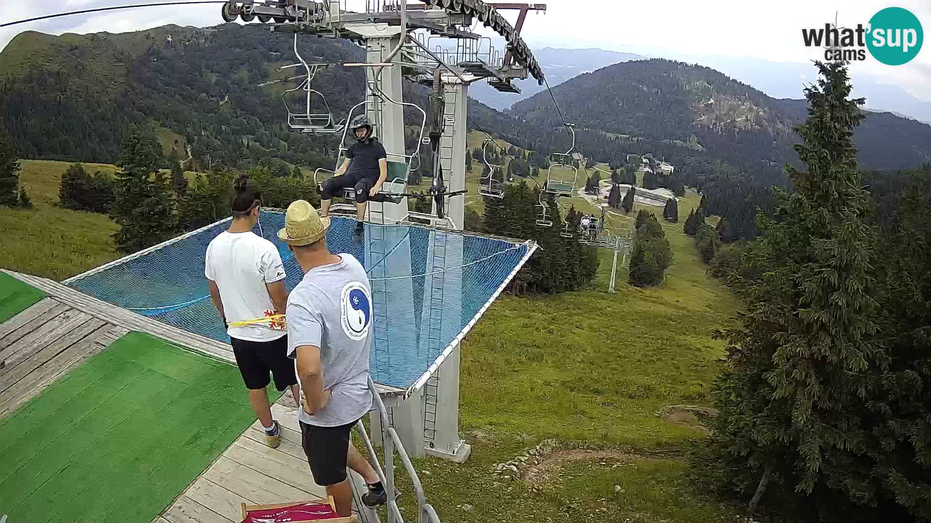 Live cam Sorica Skigebiet Krvavec – Soriška Planina – Vrh Lajnar