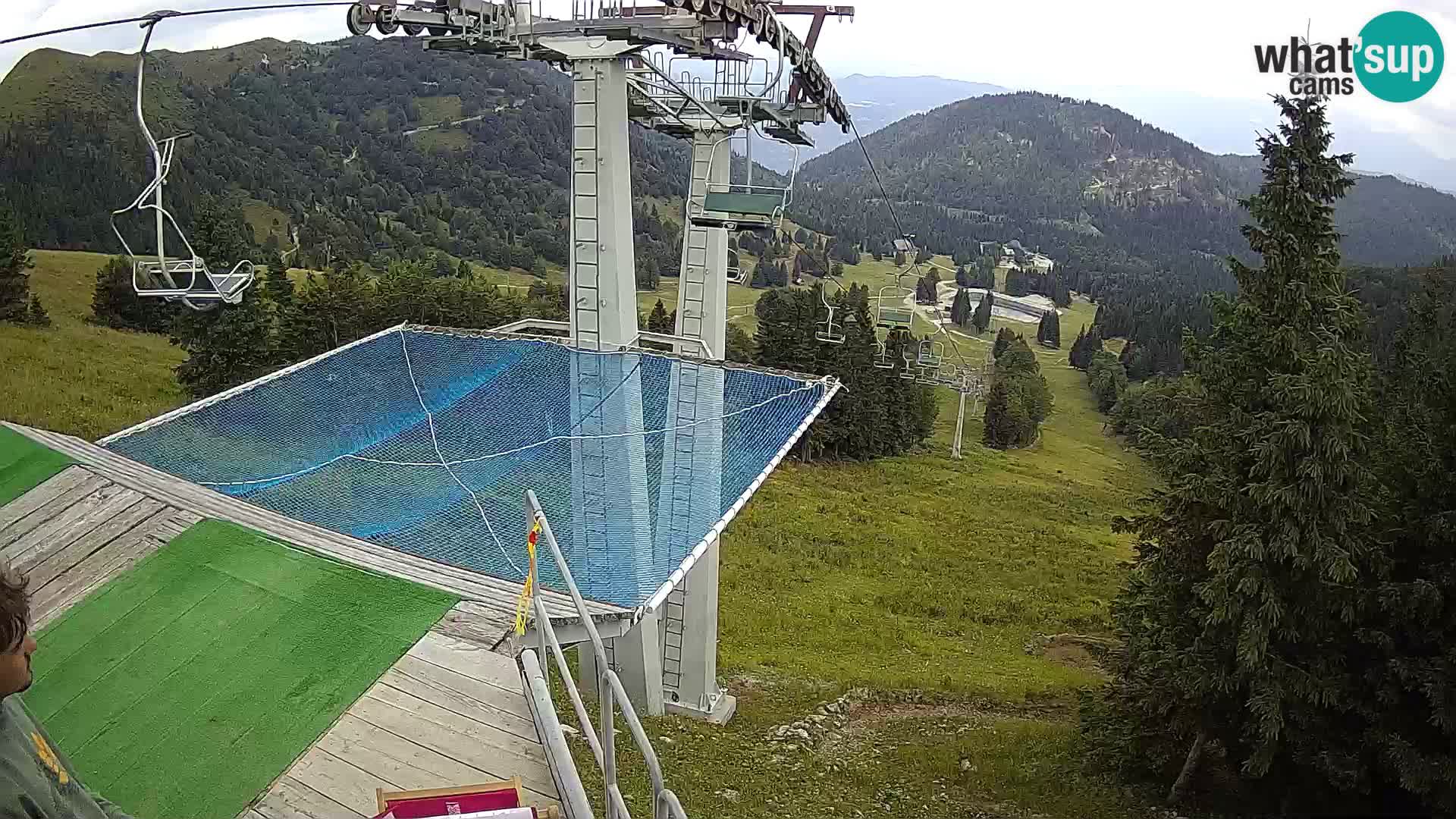 Camera en vivo Sorica Estacion esqui – Soriška Planina – Vrh Lajnar