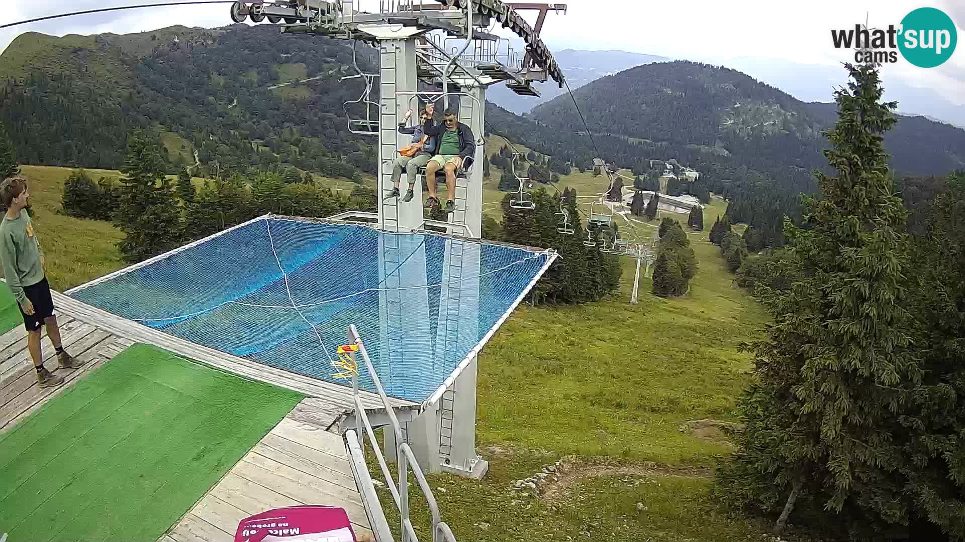 Camera en vivo Sorica Estacion esqui – Soriška Planina – Vrh Lajnar