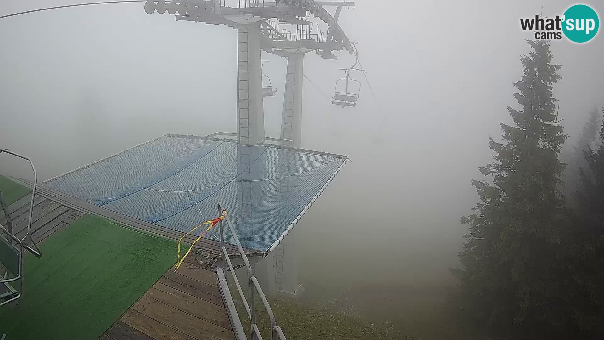 Livecam Sorica Ski resort – Soriška Planina – Vrh Lajnar
