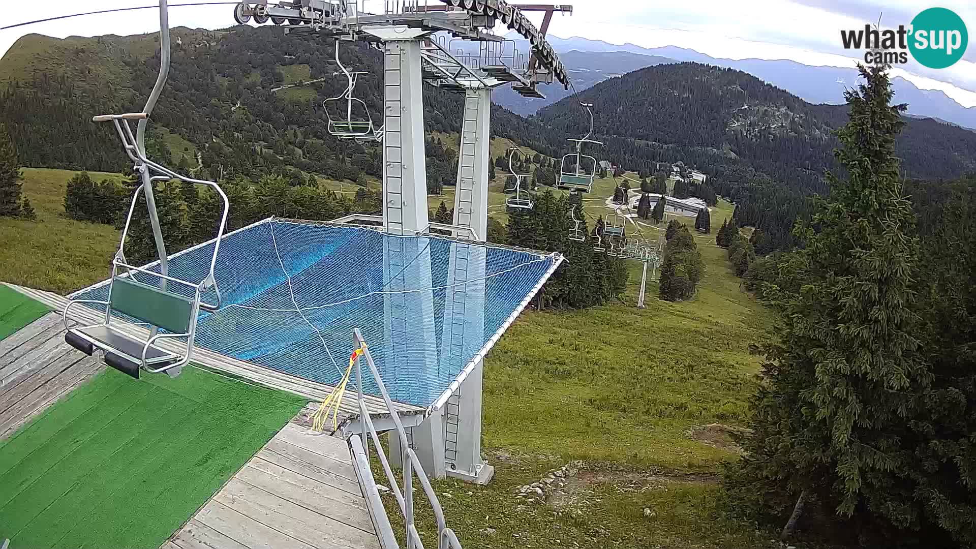 Camera en vivo Sorica Estacion esqui – Soriška Planina – Vrh Lajnar