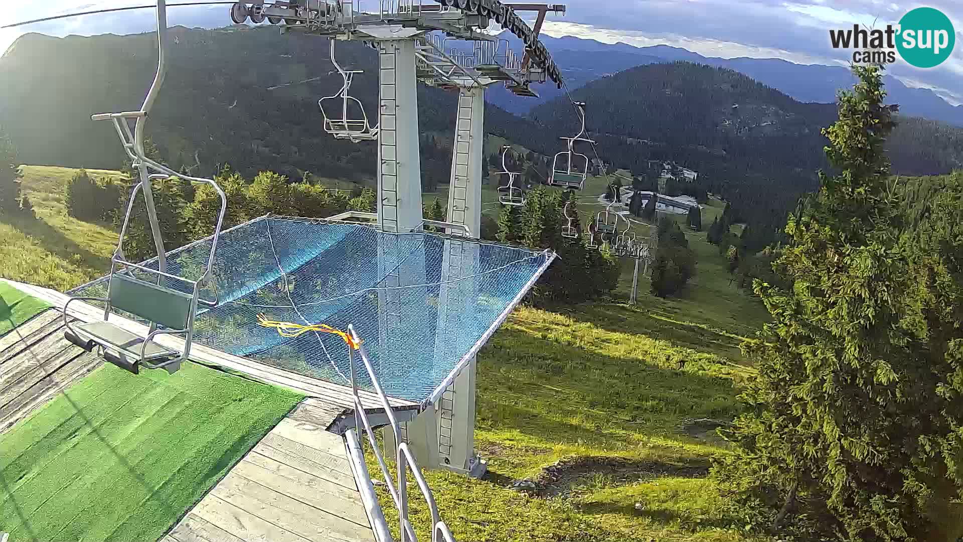 Camera en vivo Sorica Estacion esqui – Soriška Planina – Vrh Lajnar