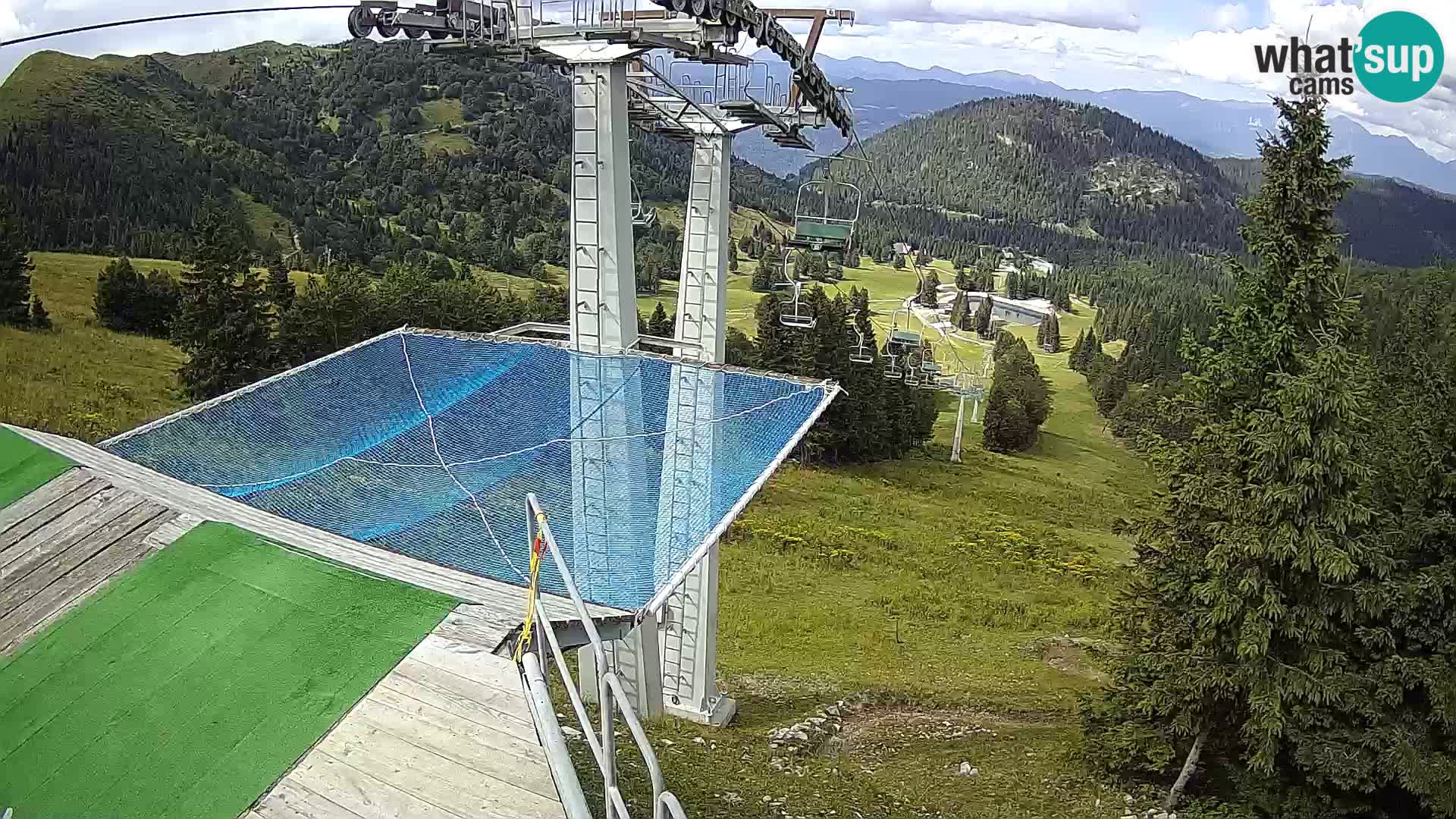 Camera en vivo Sorica Estacion esqui – Soriška Planina – Vrh Lajnar