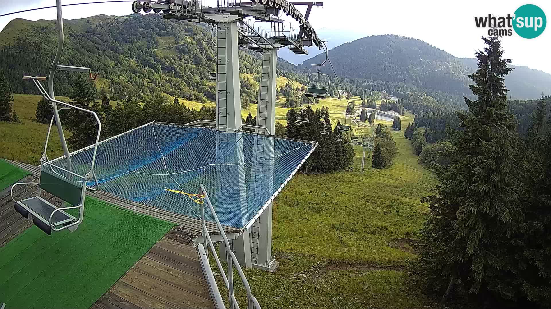 Camera en vivo Sorica Estacion esqui – Soriška Planina – Vrh Lajnar