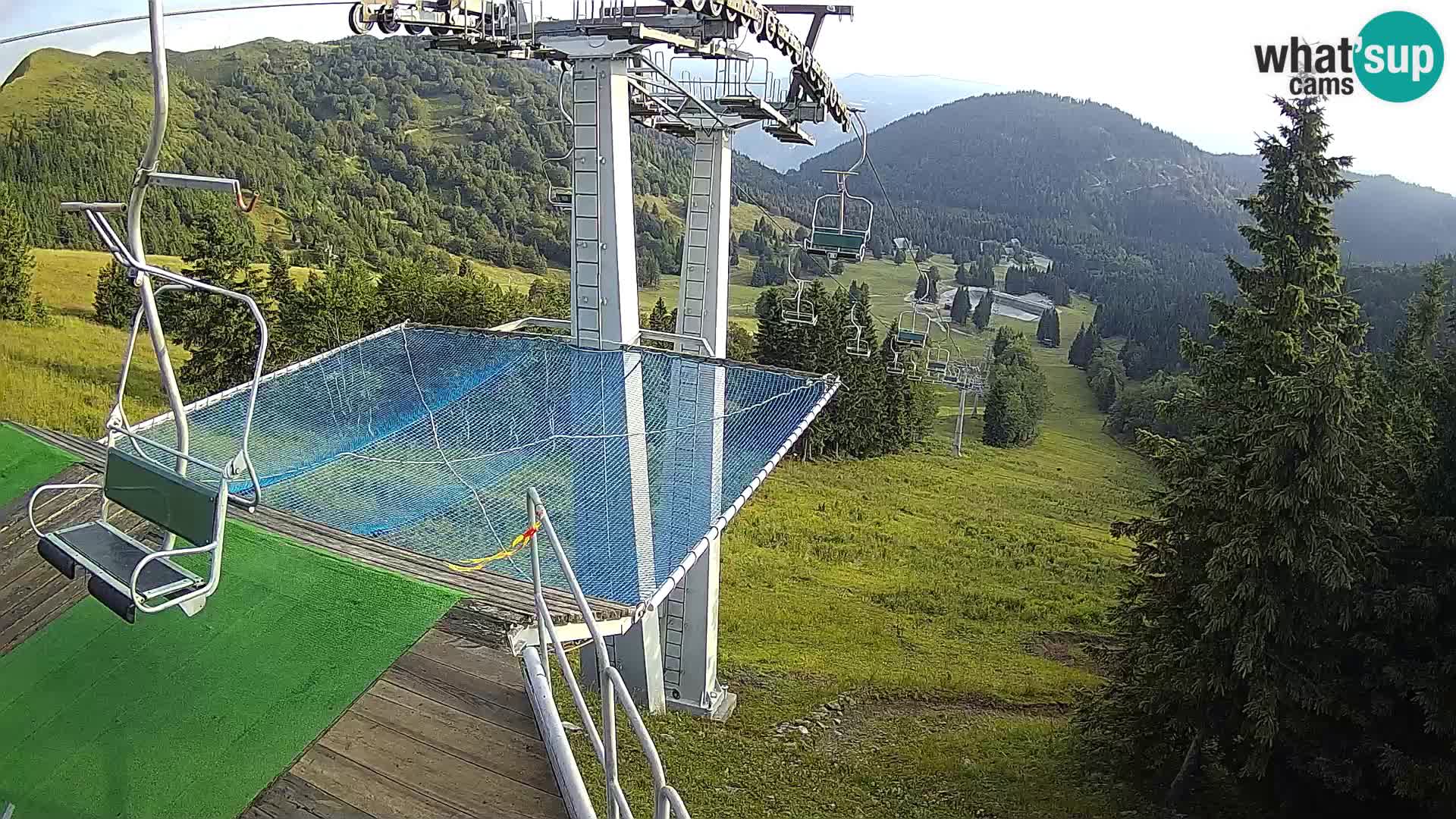 Camera en vivo Sorica Estacion esqui – Soriška Planina – Vrh Lajnar