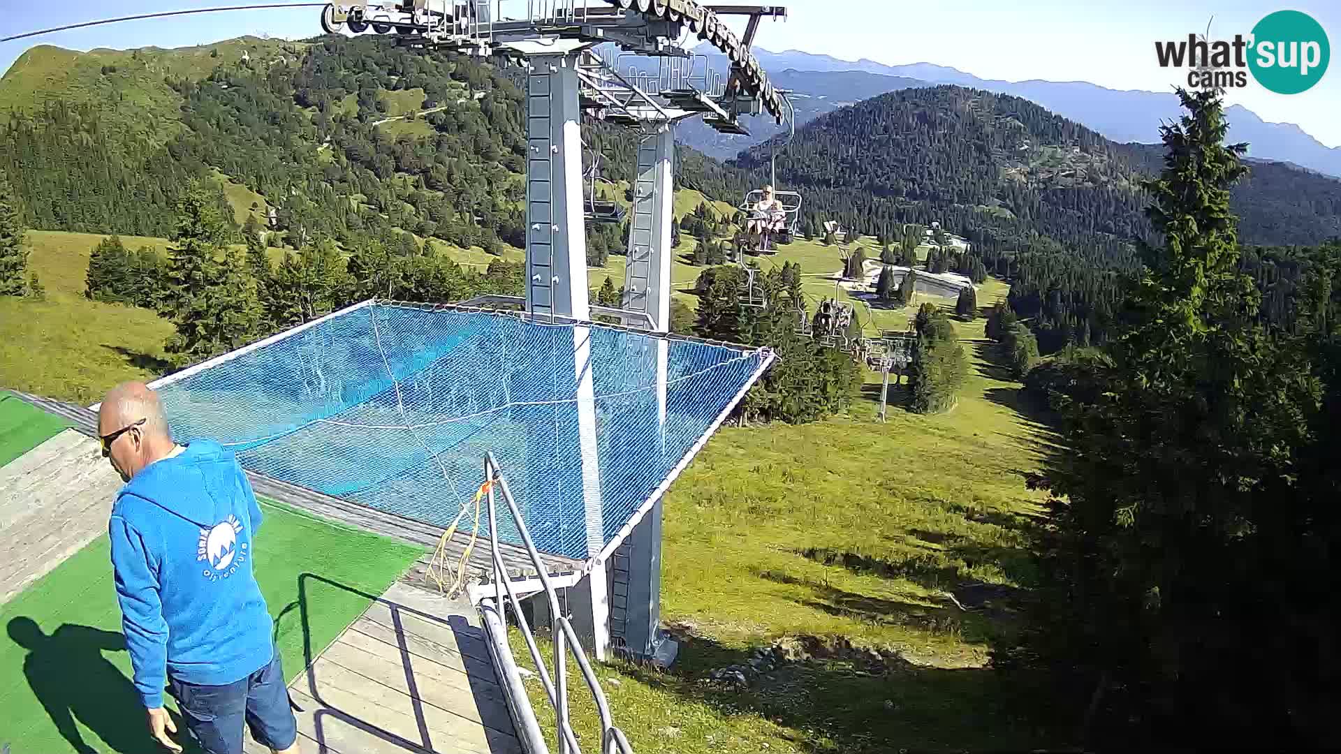 Live cam Sorica Skigebiet Krvavec – Soriška Planina – Vrh Lajnar