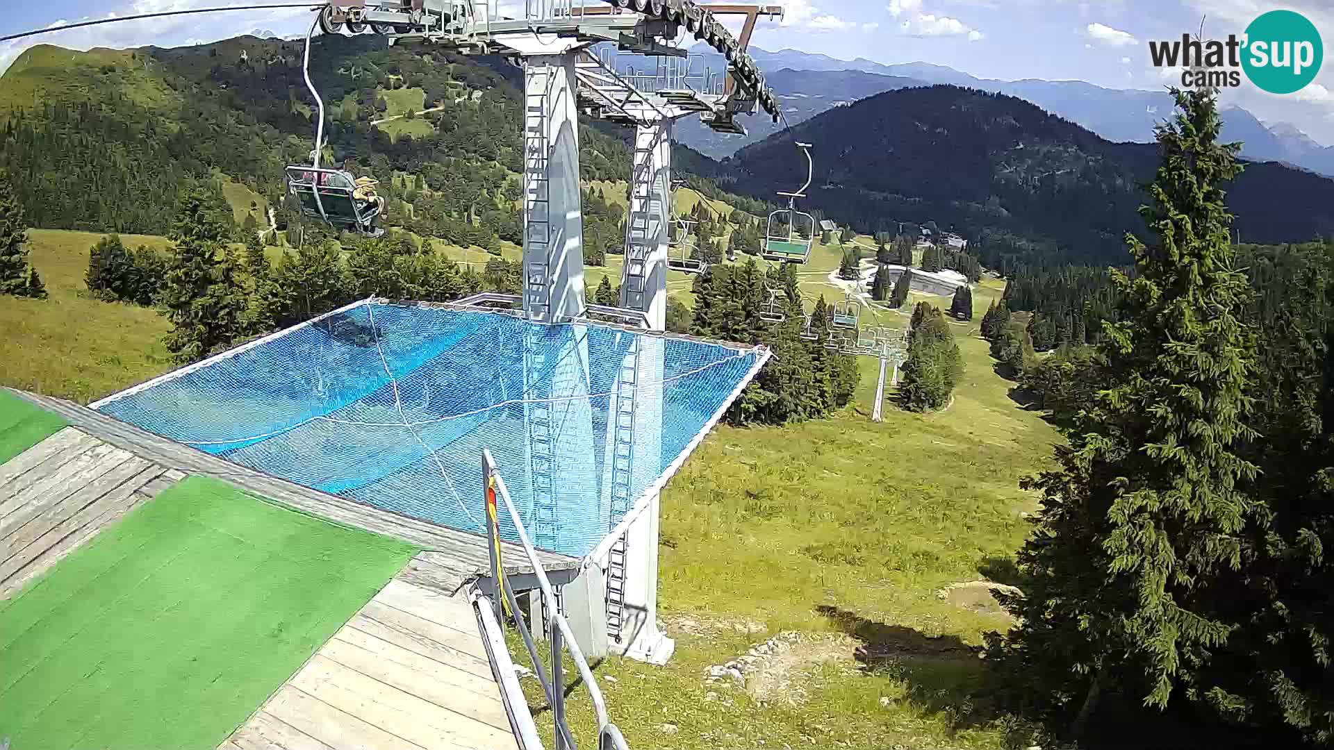 Camera en vivo Sorica Estacion esqui – Soriška Planina – Vrh Lajnar