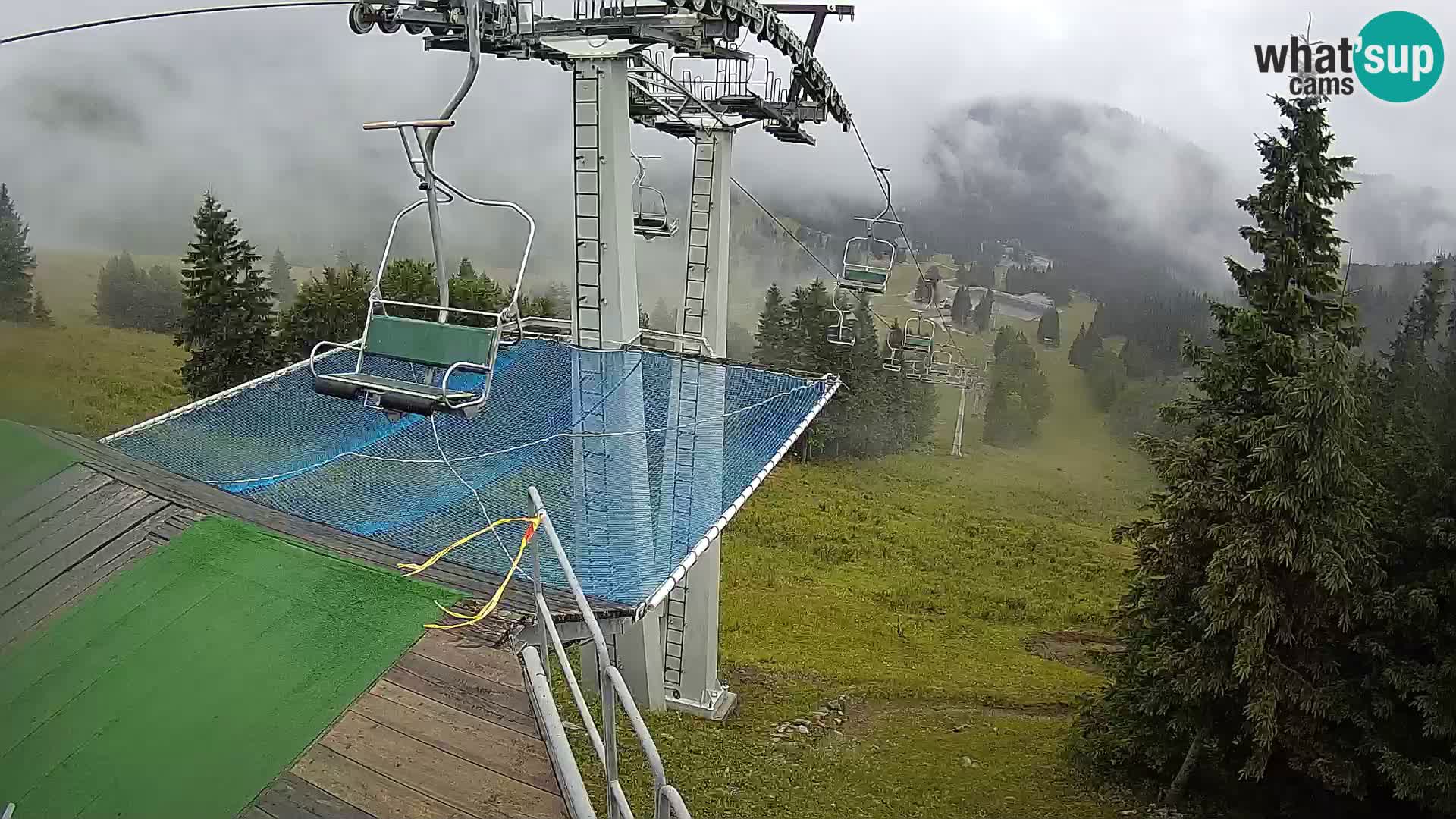 Camera en vivo Sorica Estacion esqui – Soriška Planina – Vrh Lajnar